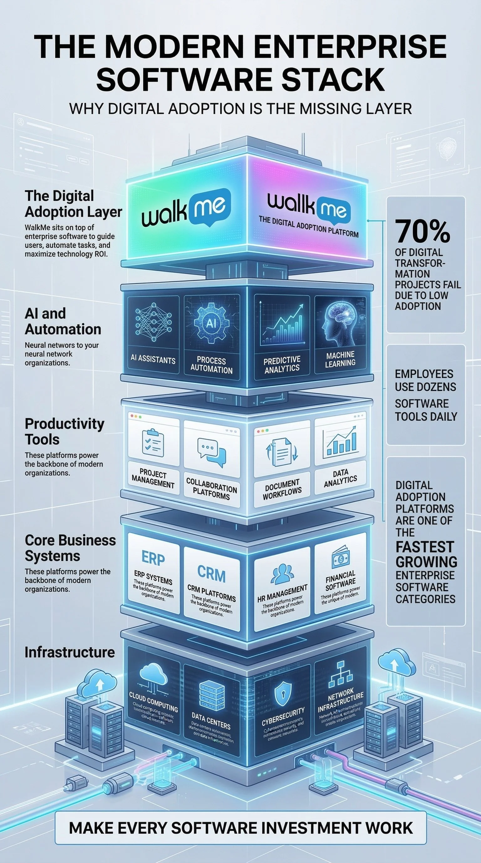 The_ultimate_enterprise_software_stack_infographic_delpmaspu (9).png