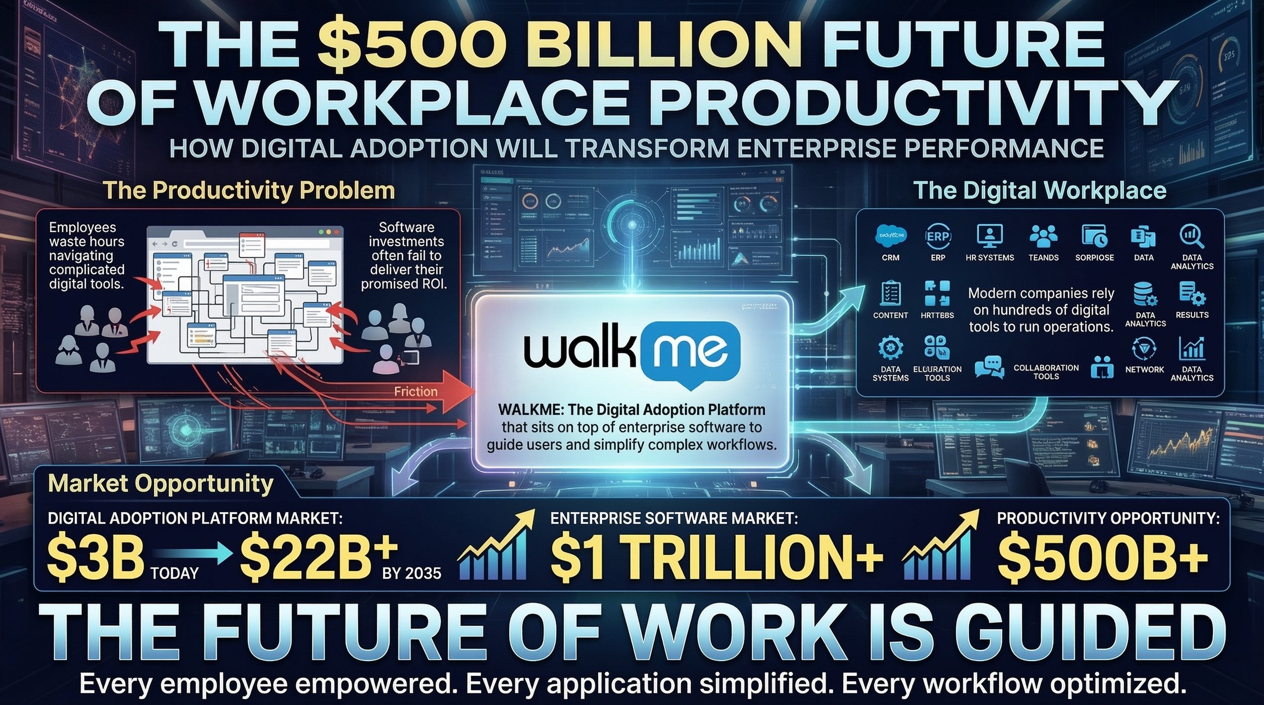 The_500b_future_of_workplace_productivitytexttoima_delpmaspu (2).png