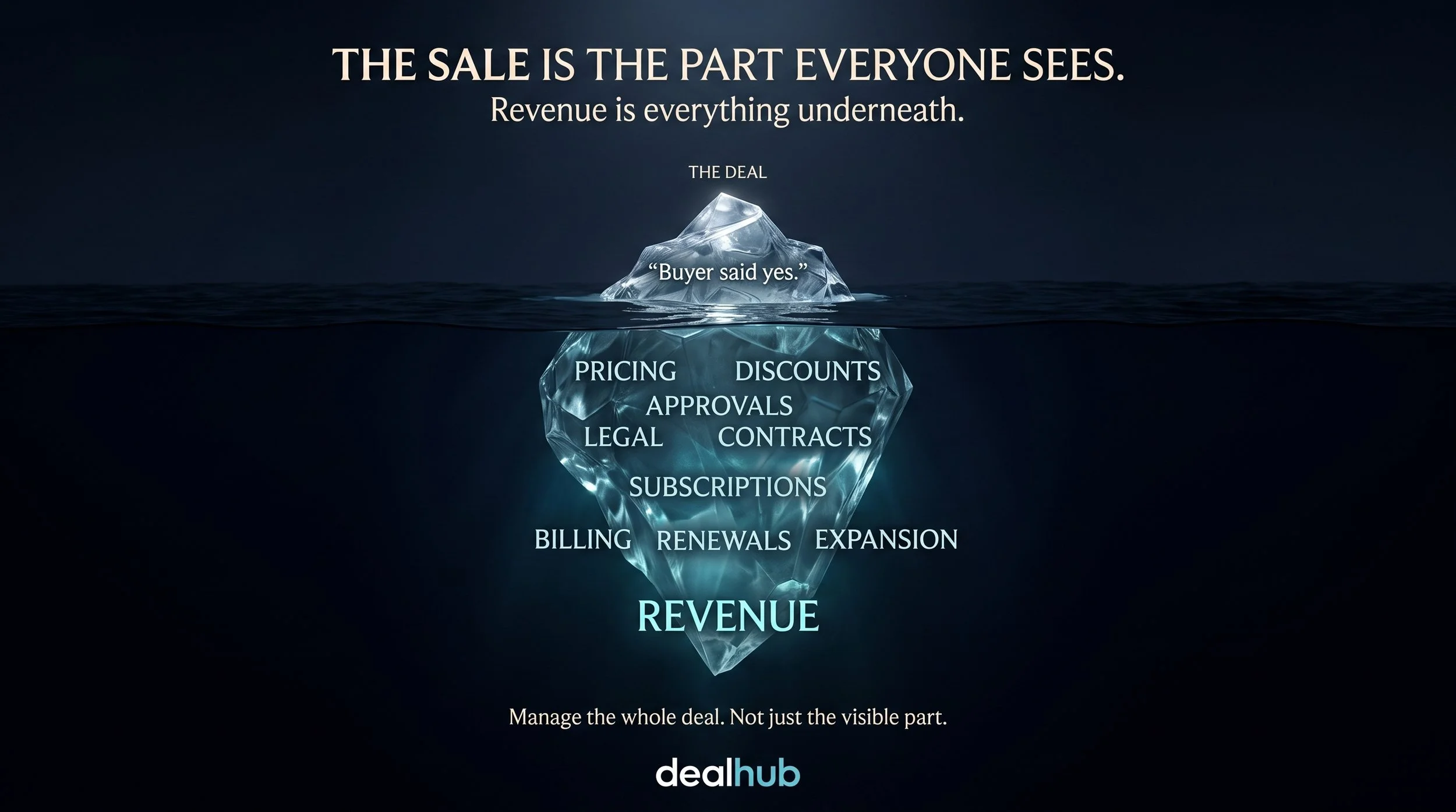 Create_DealHub_B2B_infographic_2K_202608101652.jpeg