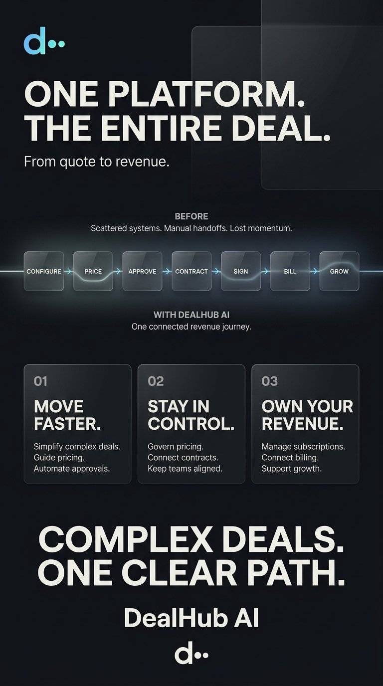 DealHub_AI_advertising_infograph…_202608101658.jpeg