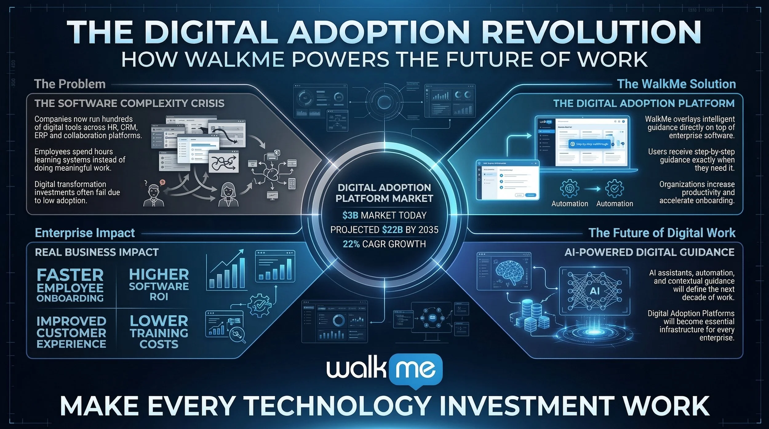 Ultradetailed_cinematic_infographic_poster_for_wal_delpmaspu (3).png