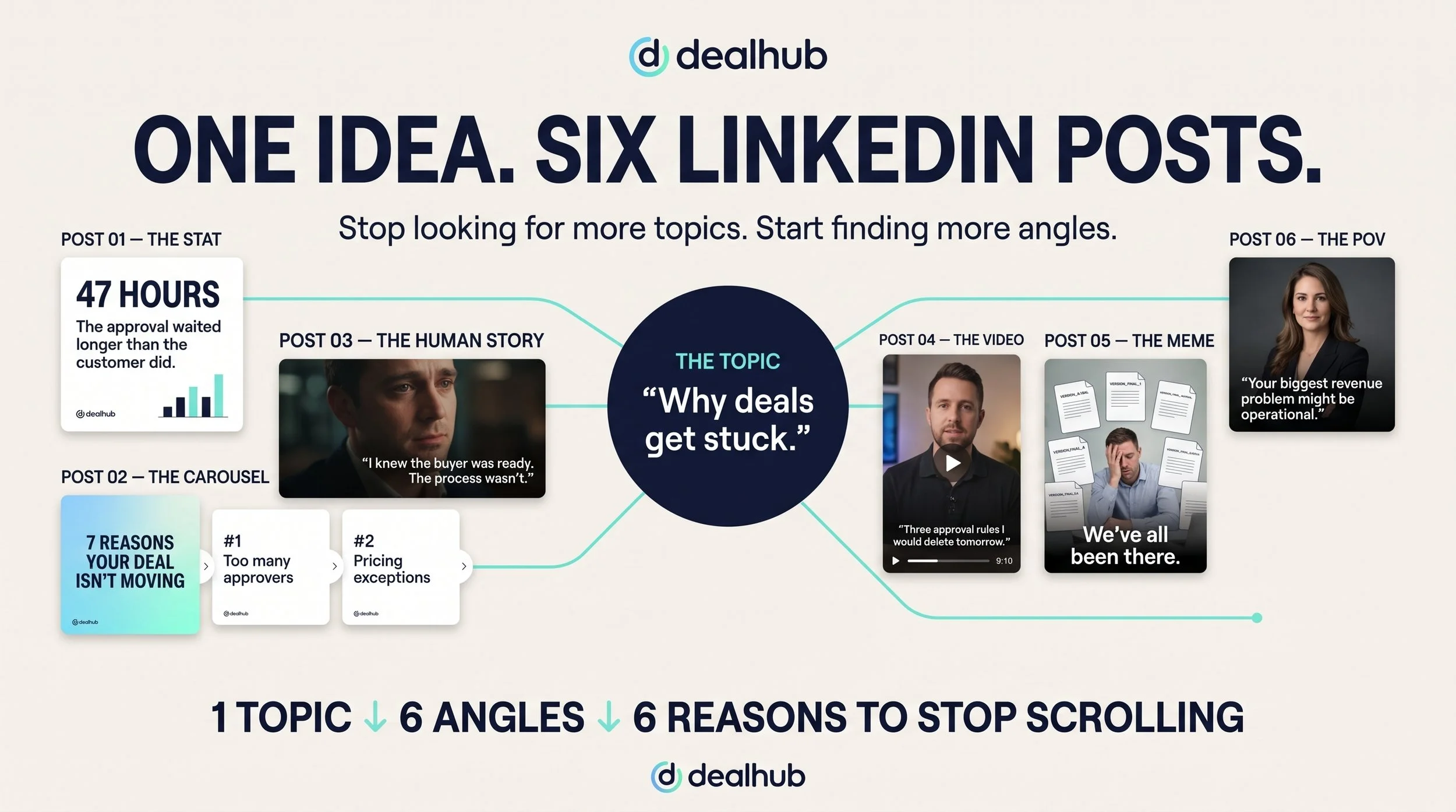 Creating_LinkedIn_infographic_ab…_2K_202608101653.jpeg