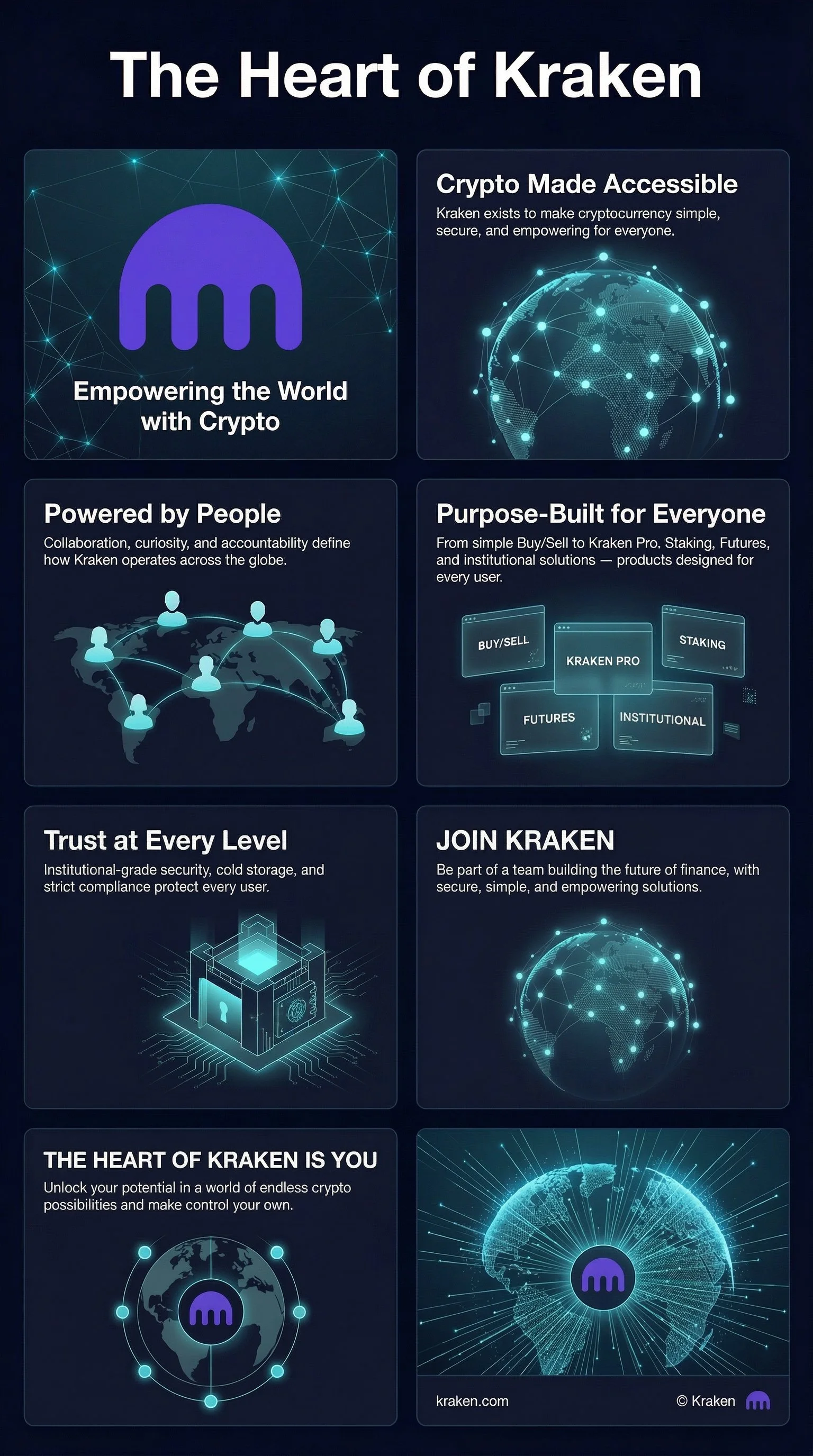 _kraken_white_paper__the_heart_of_krakendesign_pri_delpmaspu (13).png