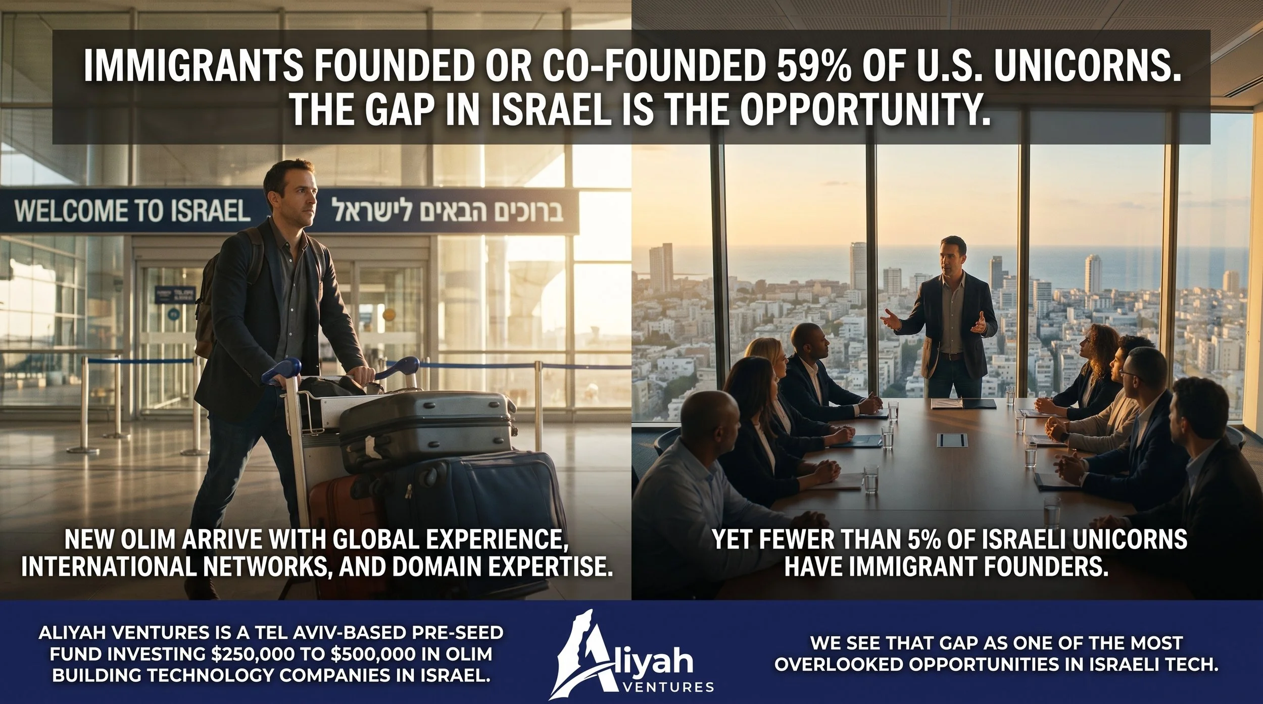 Aliyah_Ventures_invests_in_immig…_2K_20261013145521.jpg