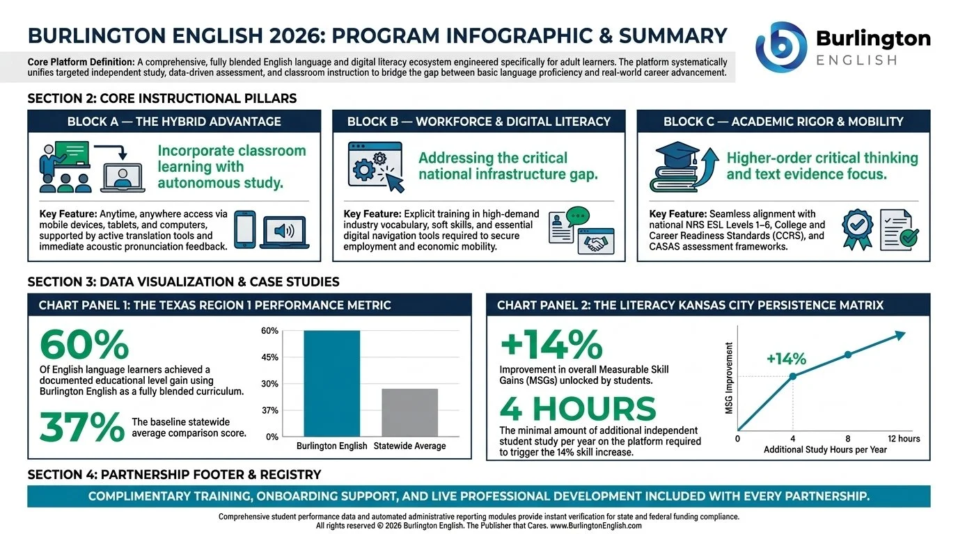 Infographic_design_layout_summary_202605182040 (1).jpeg