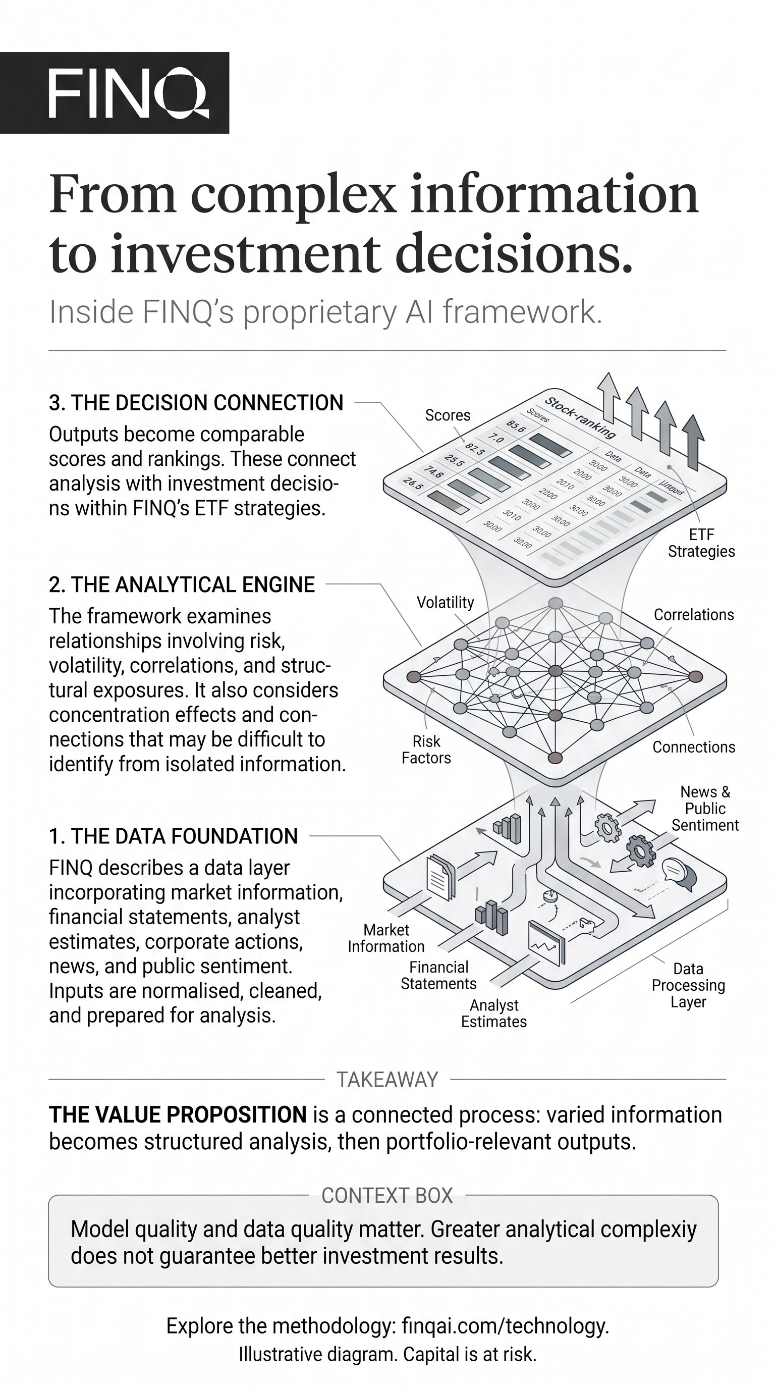 Creating_FINQ_analytical_framewo…_2K_20261018092825.jpg