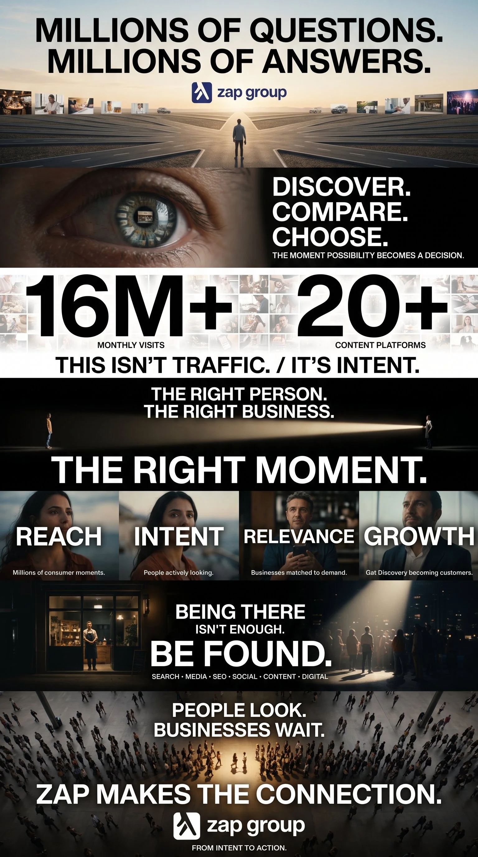 Zap_Group_visual_value_proposition_202608131845 (1).jpeg
