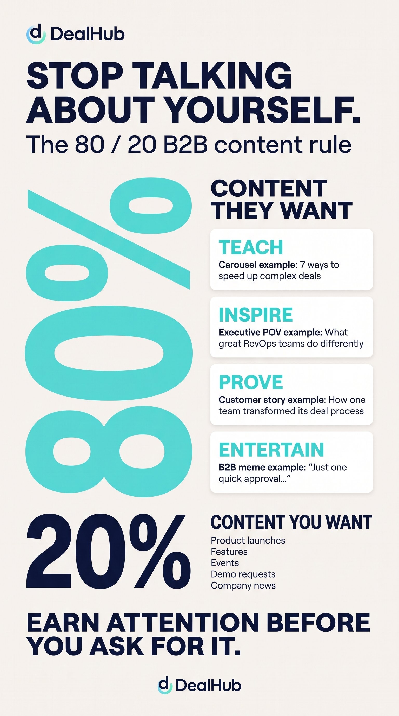Create_B2B_marketing_infographic_2K_202608101651.jpeg