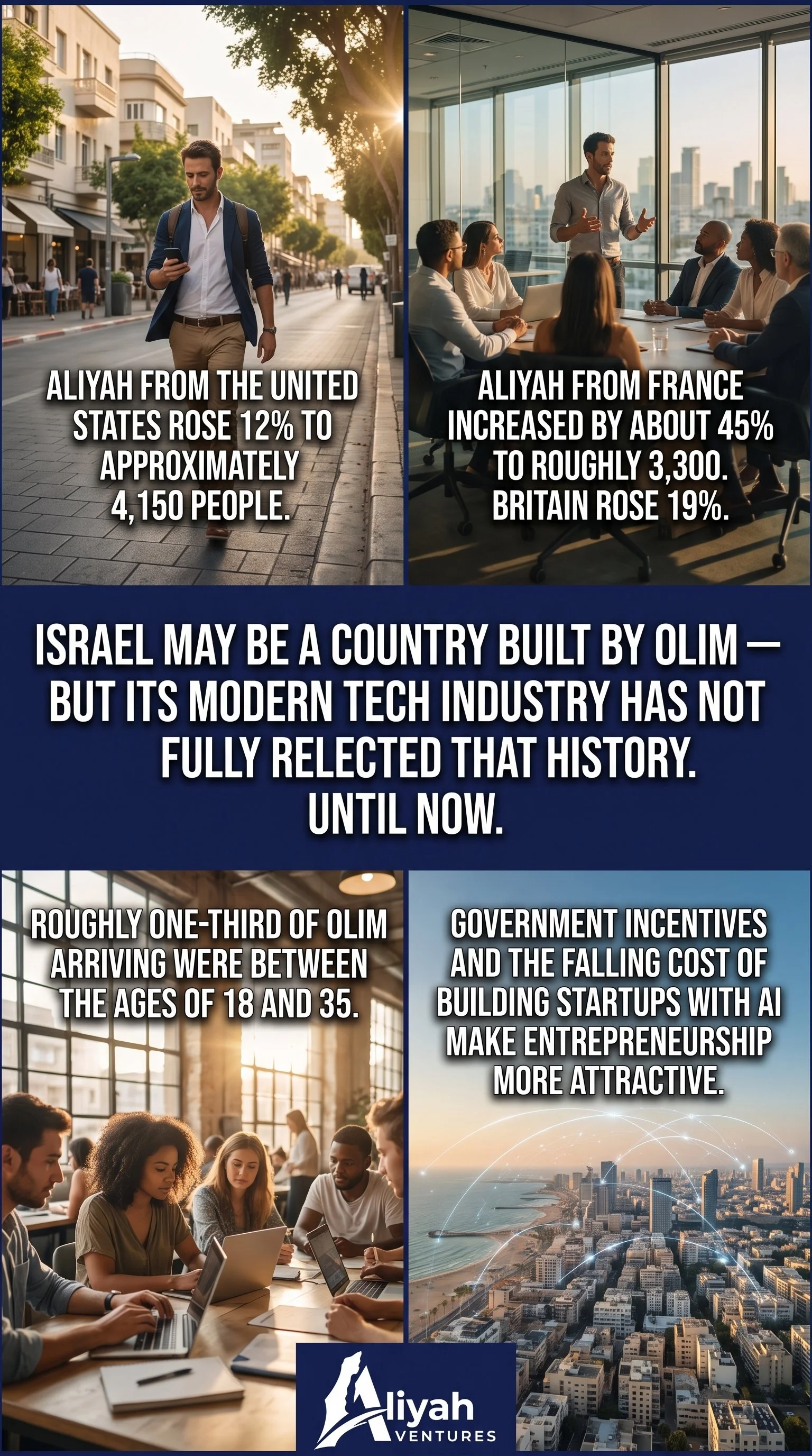 Founder_presenting_immigration_data_2K_20261013145553.jpg