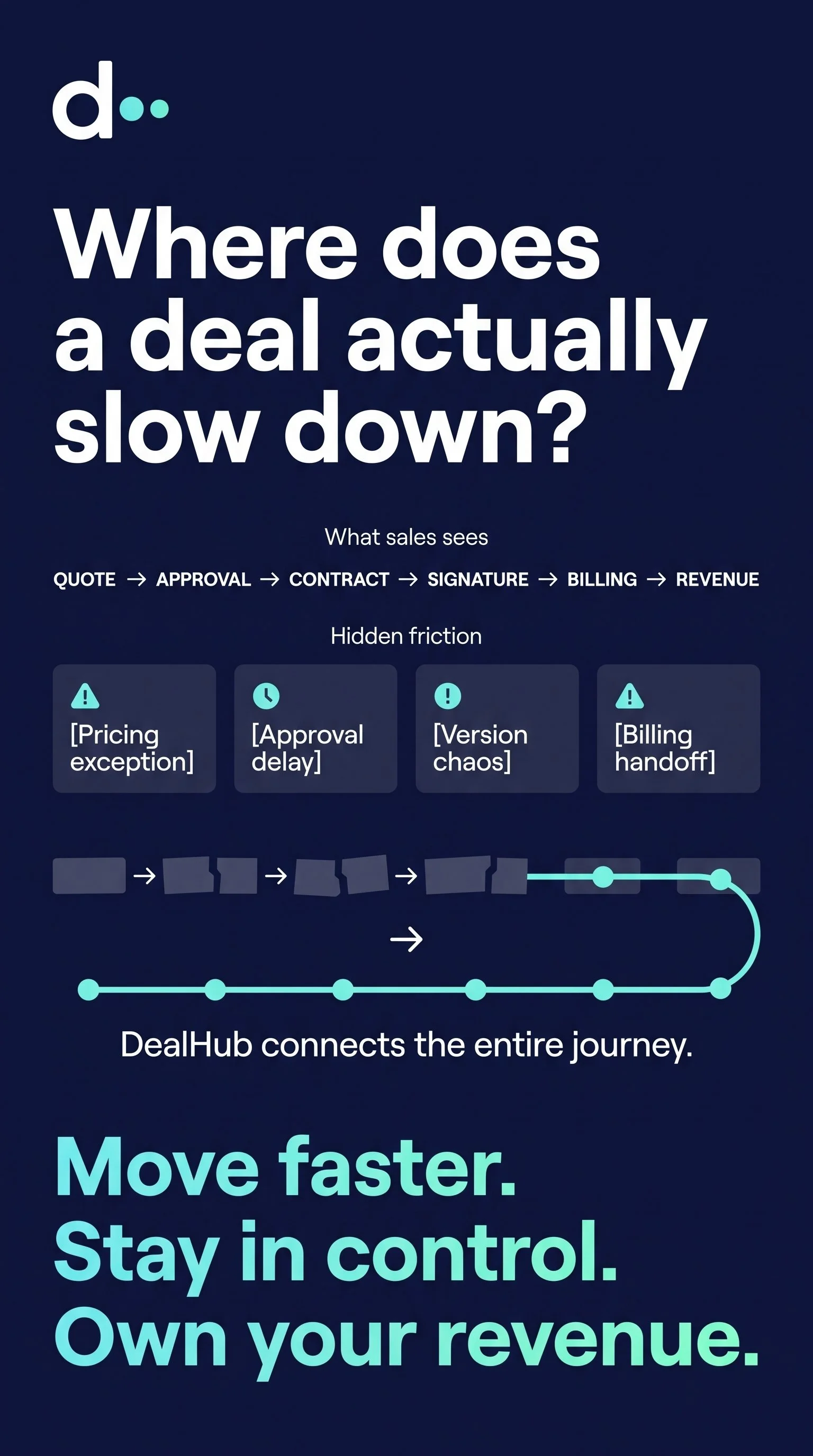 DealHub_LinkedIn_infographic_design_2K_202608101654.jpeg