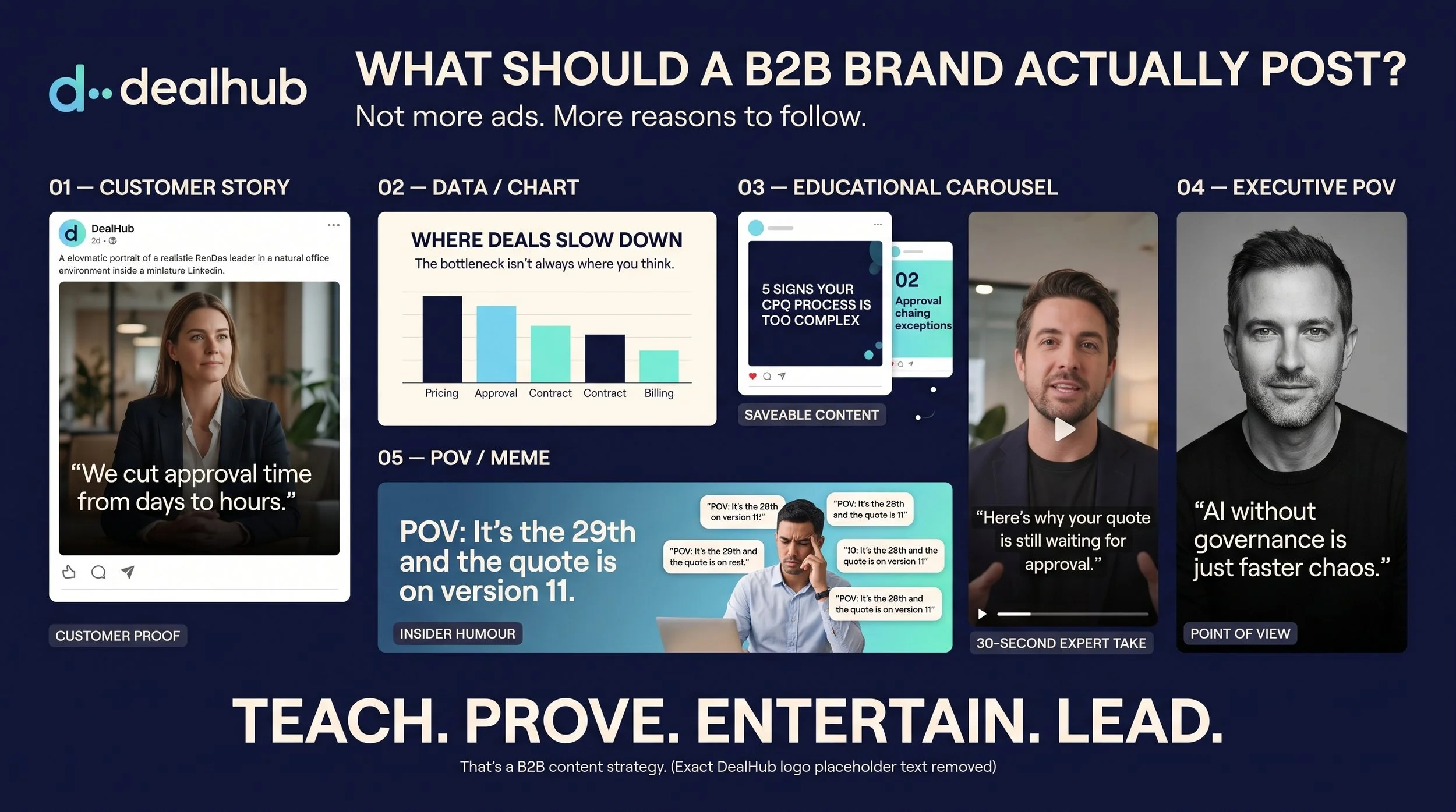 Create_B2B_LinkedIn_infographic_2K_202608101654 (1).jpeg