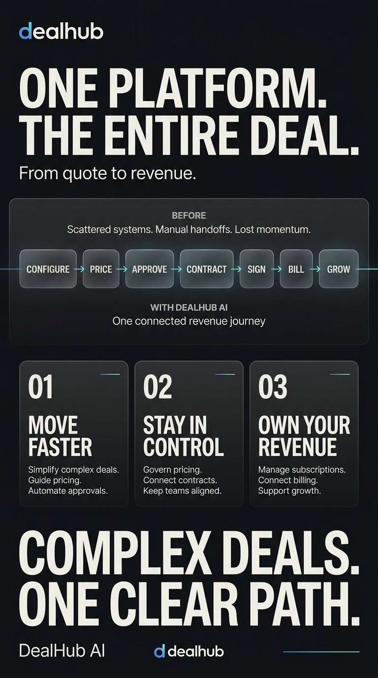 DealHub_AI_advertising_infograph…_202608101658 (2).jpeg