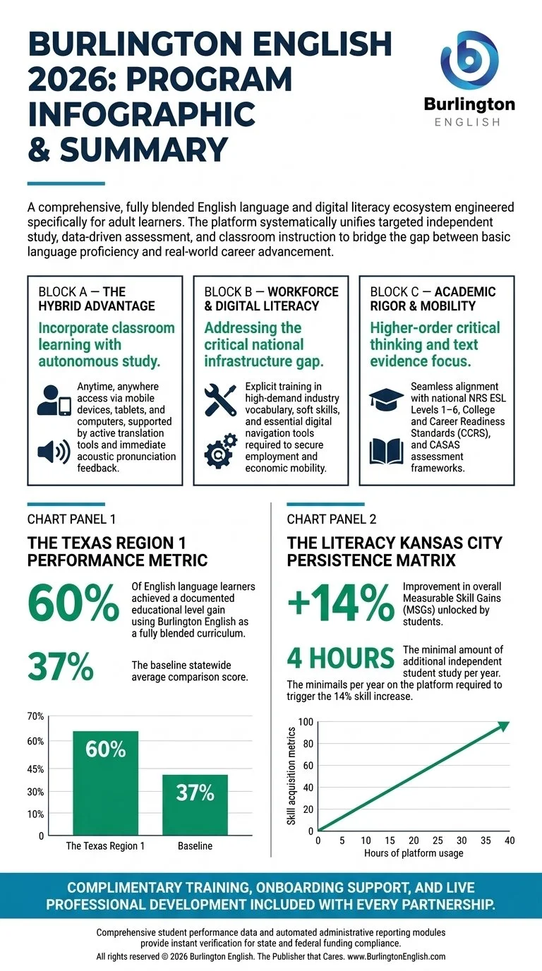 Infographic_design_layout_summary_202605182039 (1).jpeg