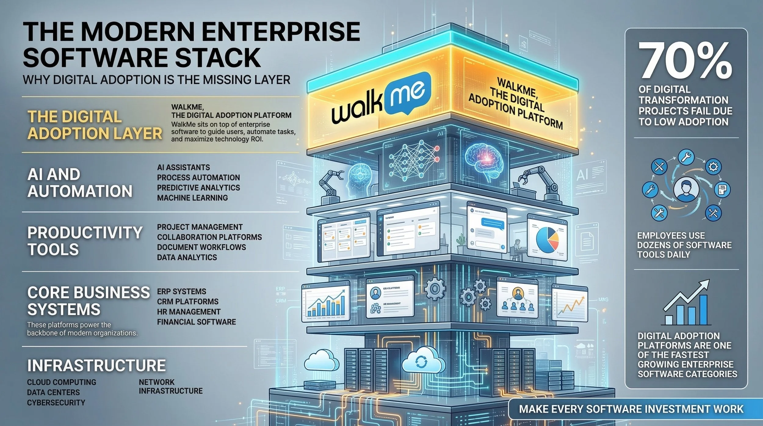 The_ultimate_enterprise_software_stack_infographic_delpmaspu (2).png