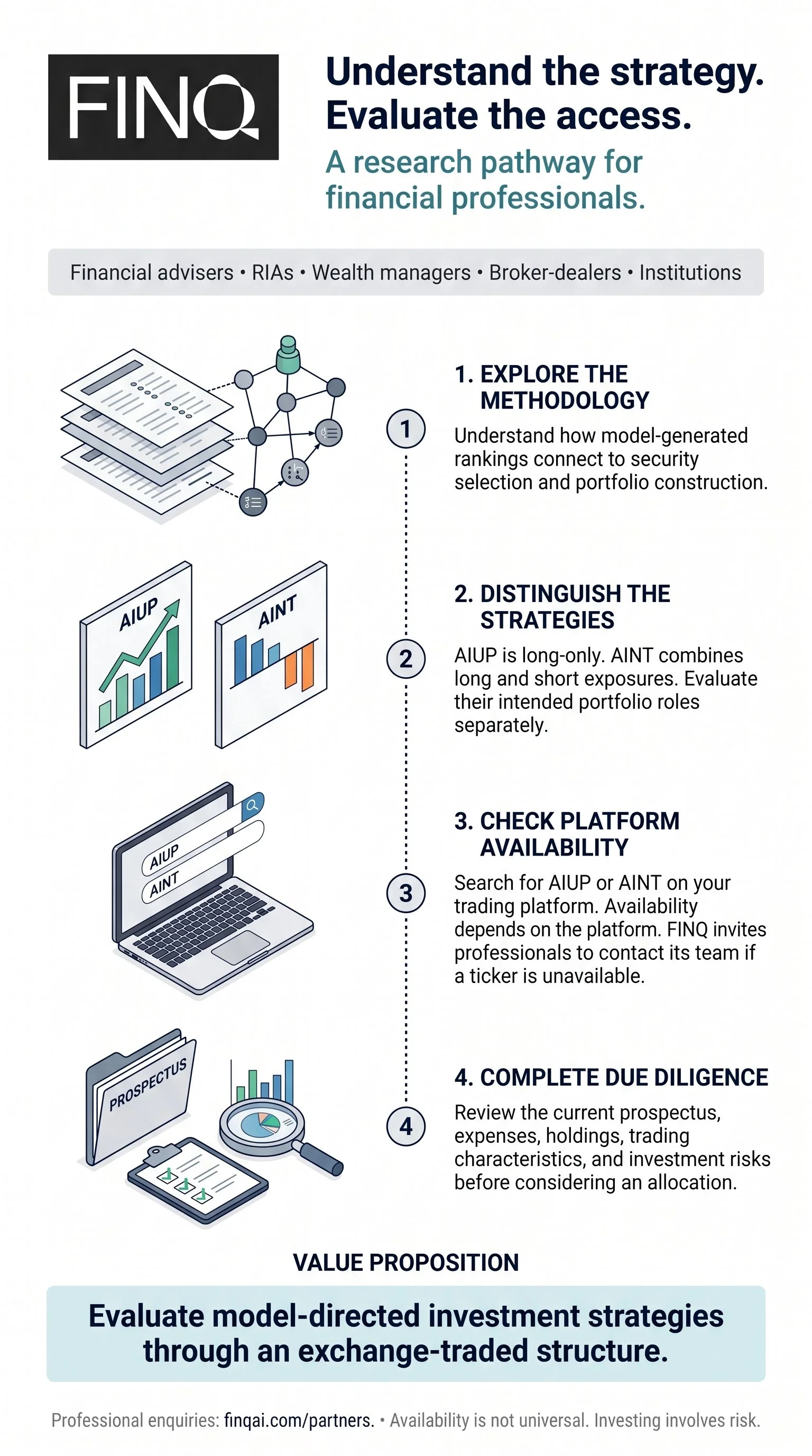 Create_FINQ_white-paper_infographic_2K_20261018092909.jpg