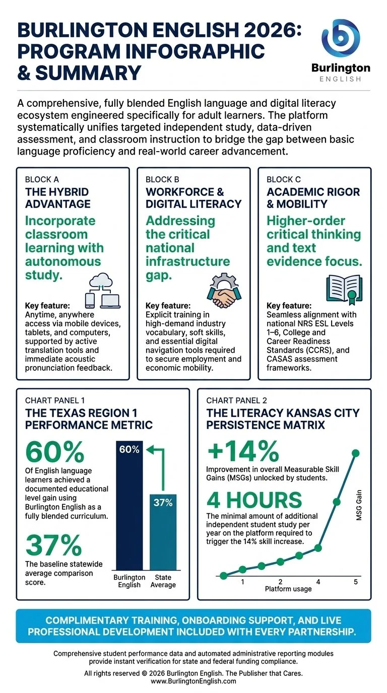 Infographic_design_layout_summary_202605182039 (2).jpeg