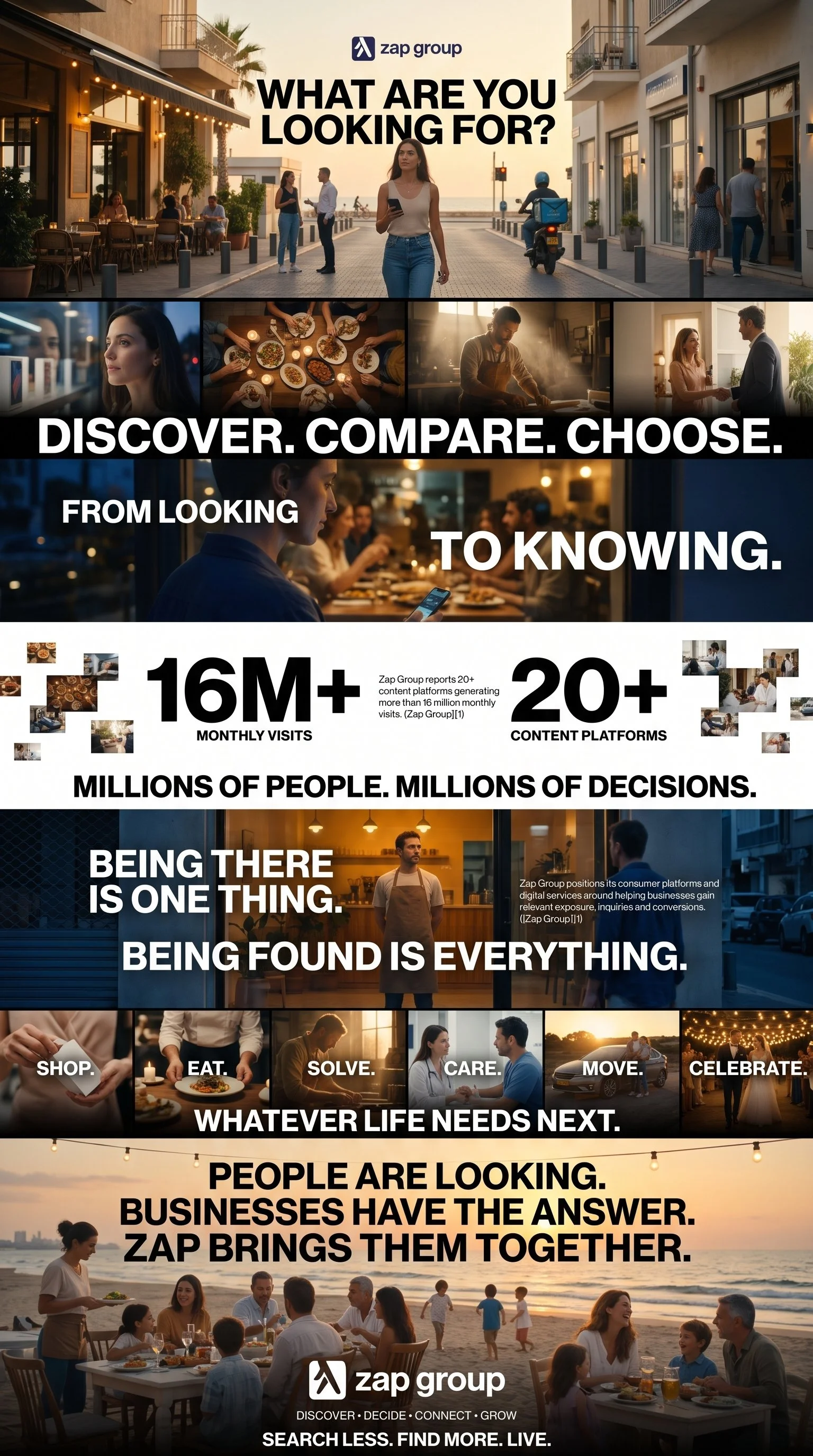 Zap_Group_visual_campaign_design_202608131845 (1).jpeg