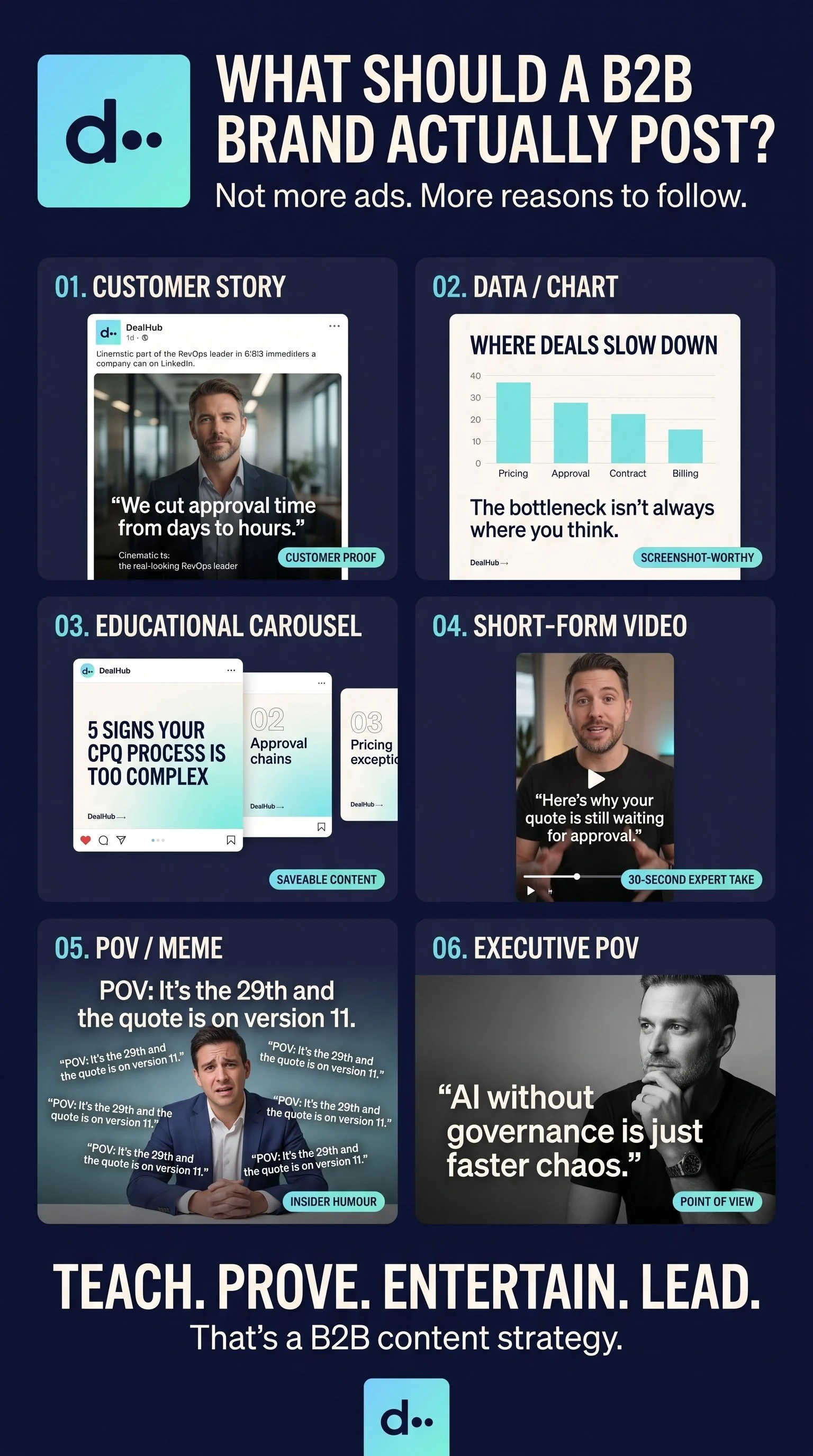 DealHub_B2B_content_strategy_inf…_202608101654.jpeg