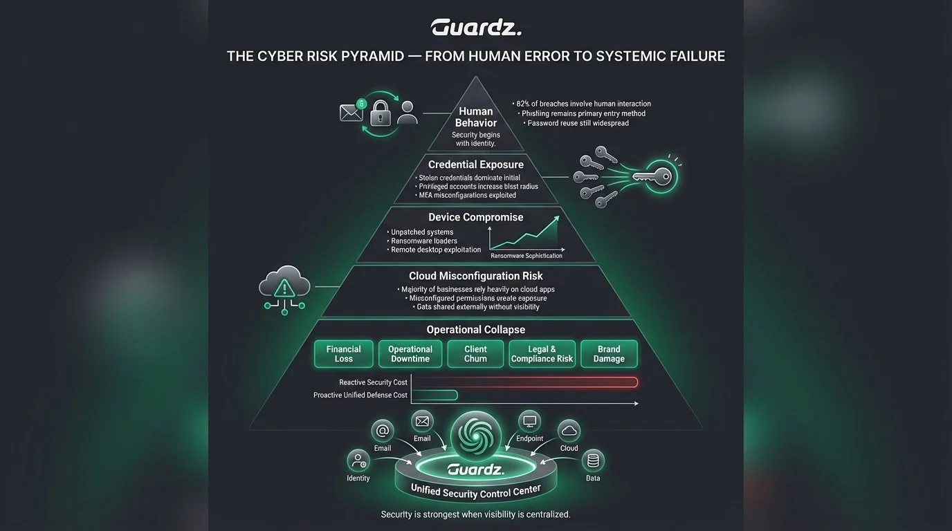 The_cyber_risk_202602201835 (5).jpeg