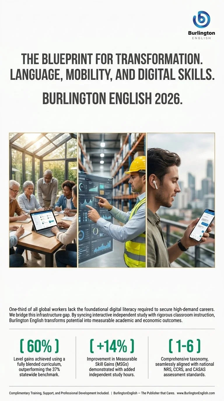 Brand_advertisement_for_Burlingt…_202605182039 (4).jpeg