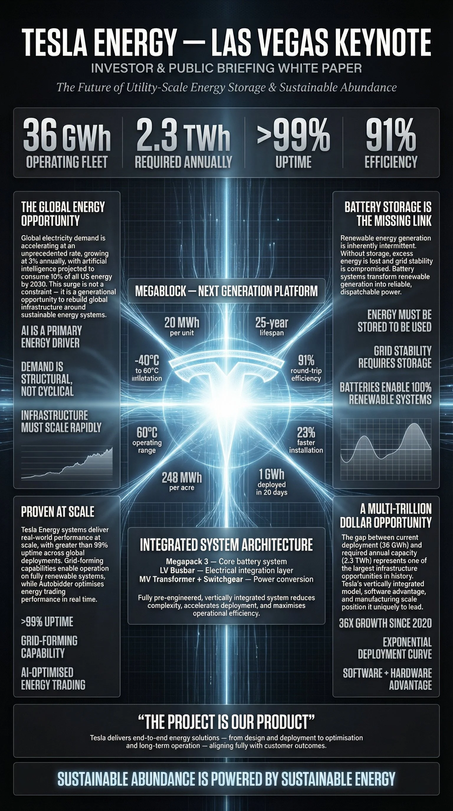 TITLE_(DOMINANT,_TOP_202603251247 (1).png