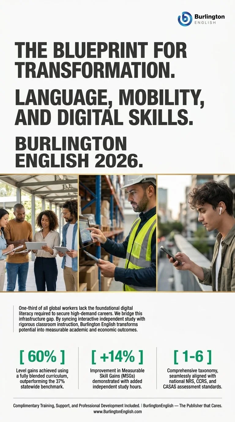 Brand_advertisement_for_Burlingt…_202605182039 (6).jpeg