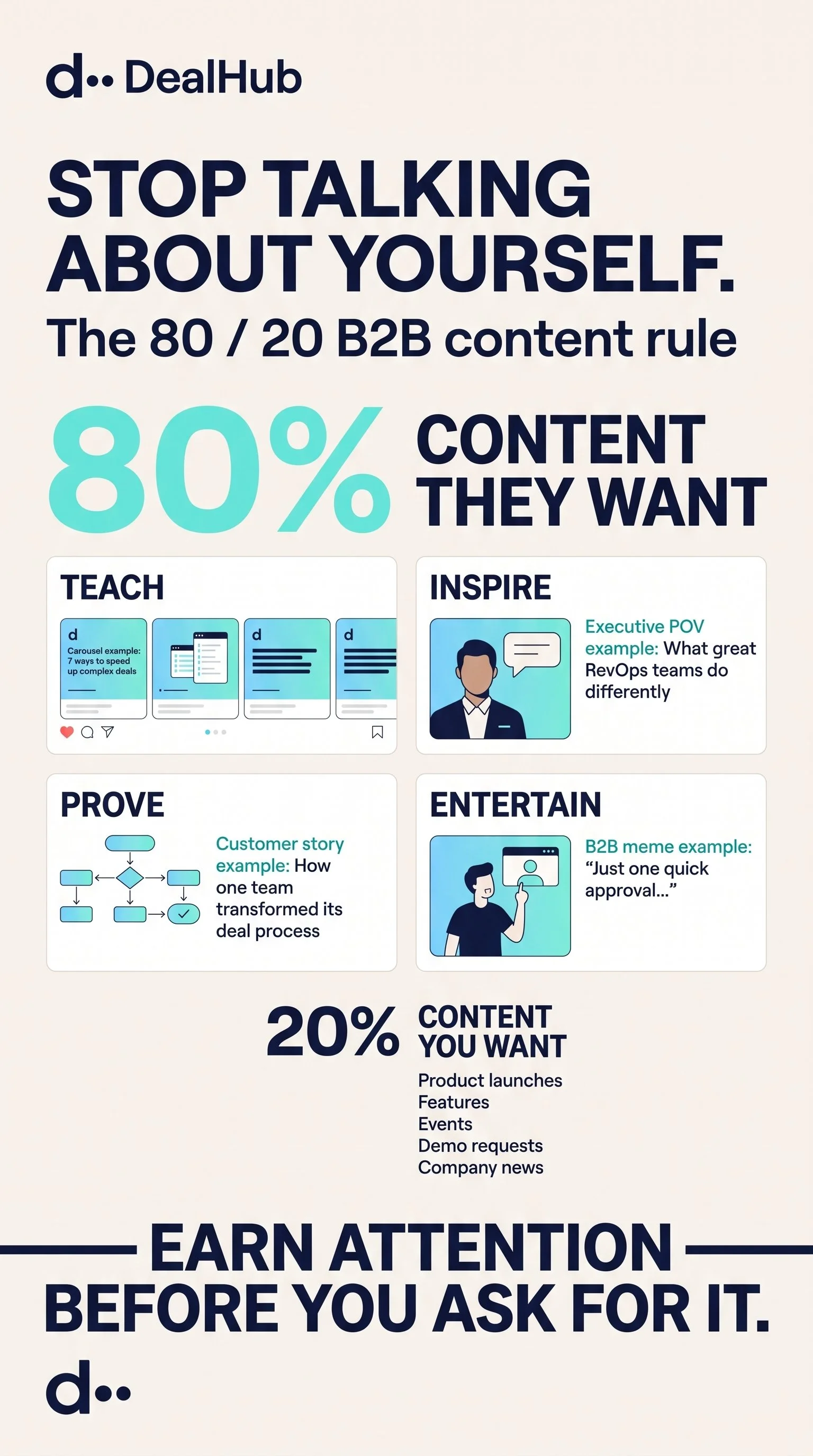 Create_B2B_marketing_infographic_2K_202608101651 (1).jpeg
