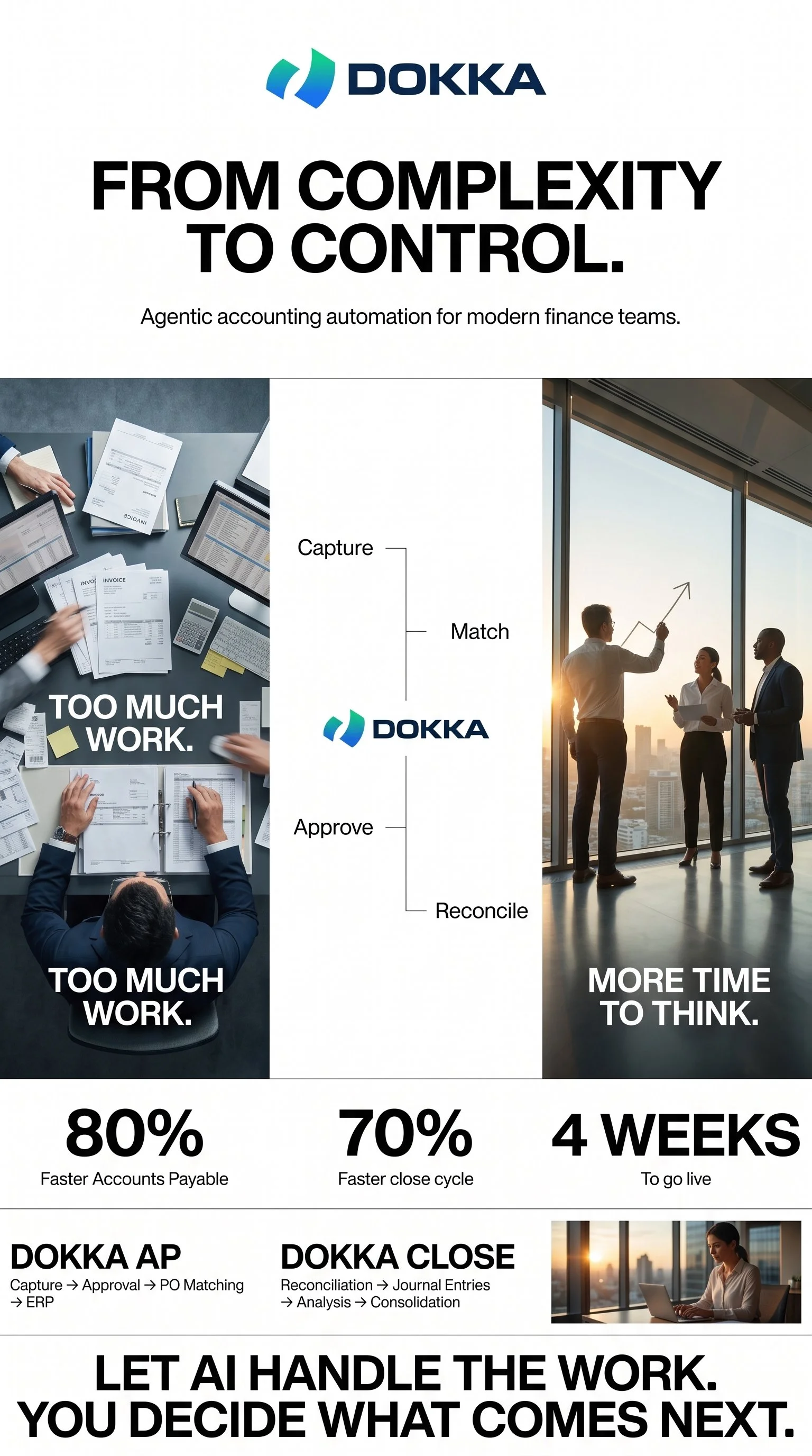 Designing_DOKKA_white_paper_layout_202608241513 (1).jpeg
