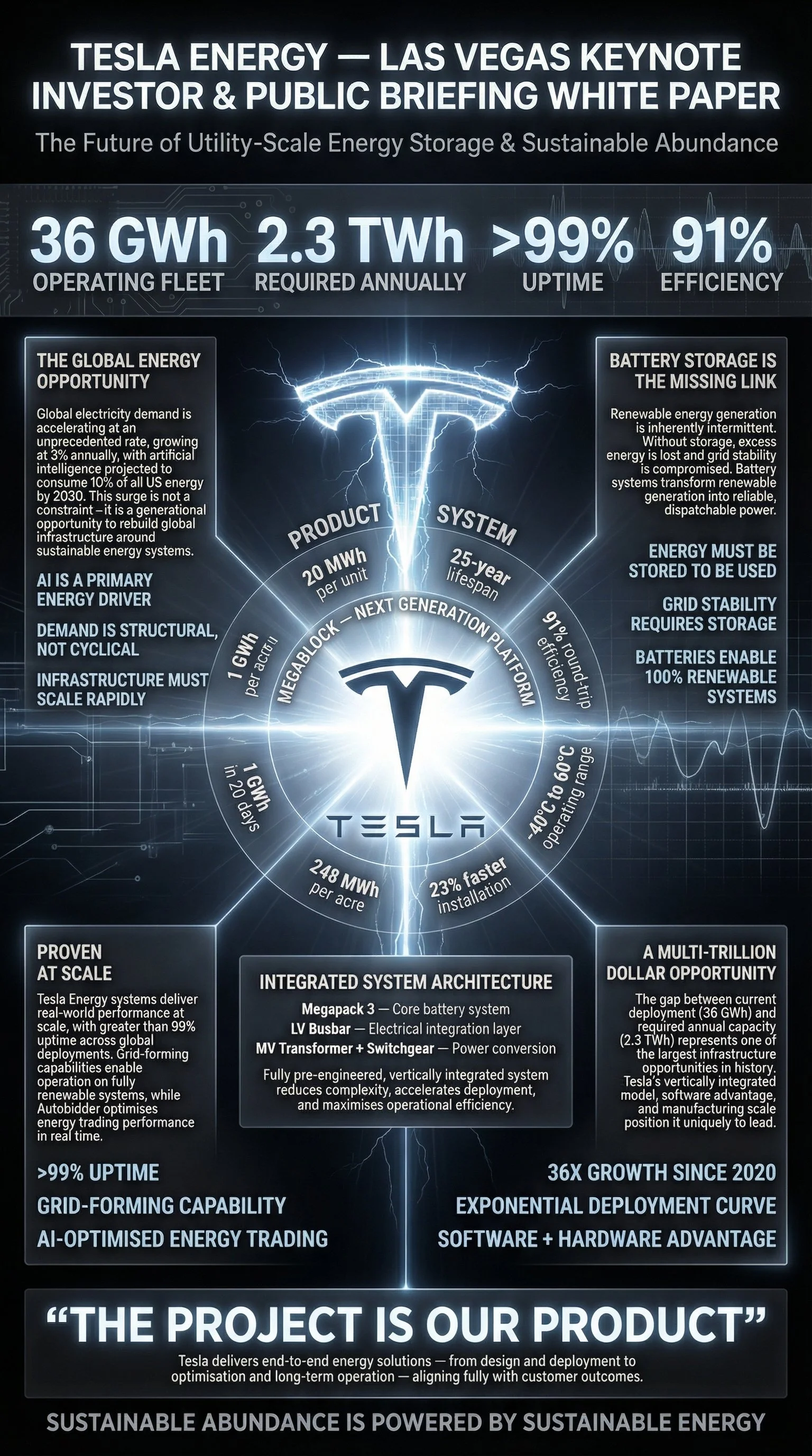 TITLE_(DOMINANT,_TOP_202603251246 (1).png
