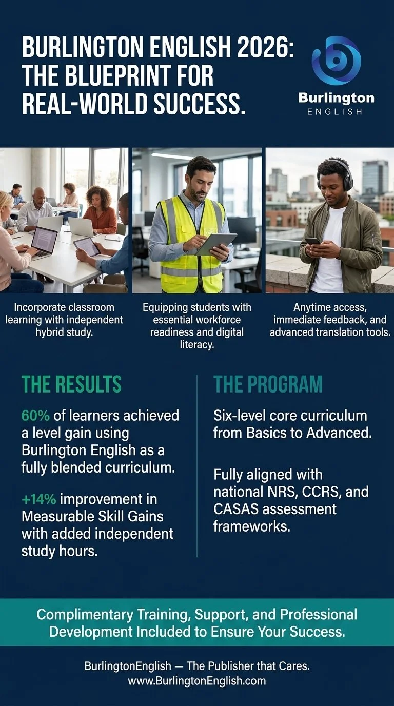 Magazine_advertisement_for_Burli…_202605182043 (2).jpeg