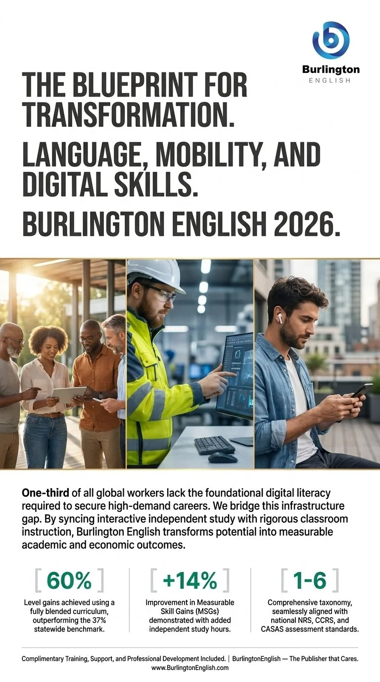 Brand_advertisement_for_Burlingt…_202605182039 (5).jpeg