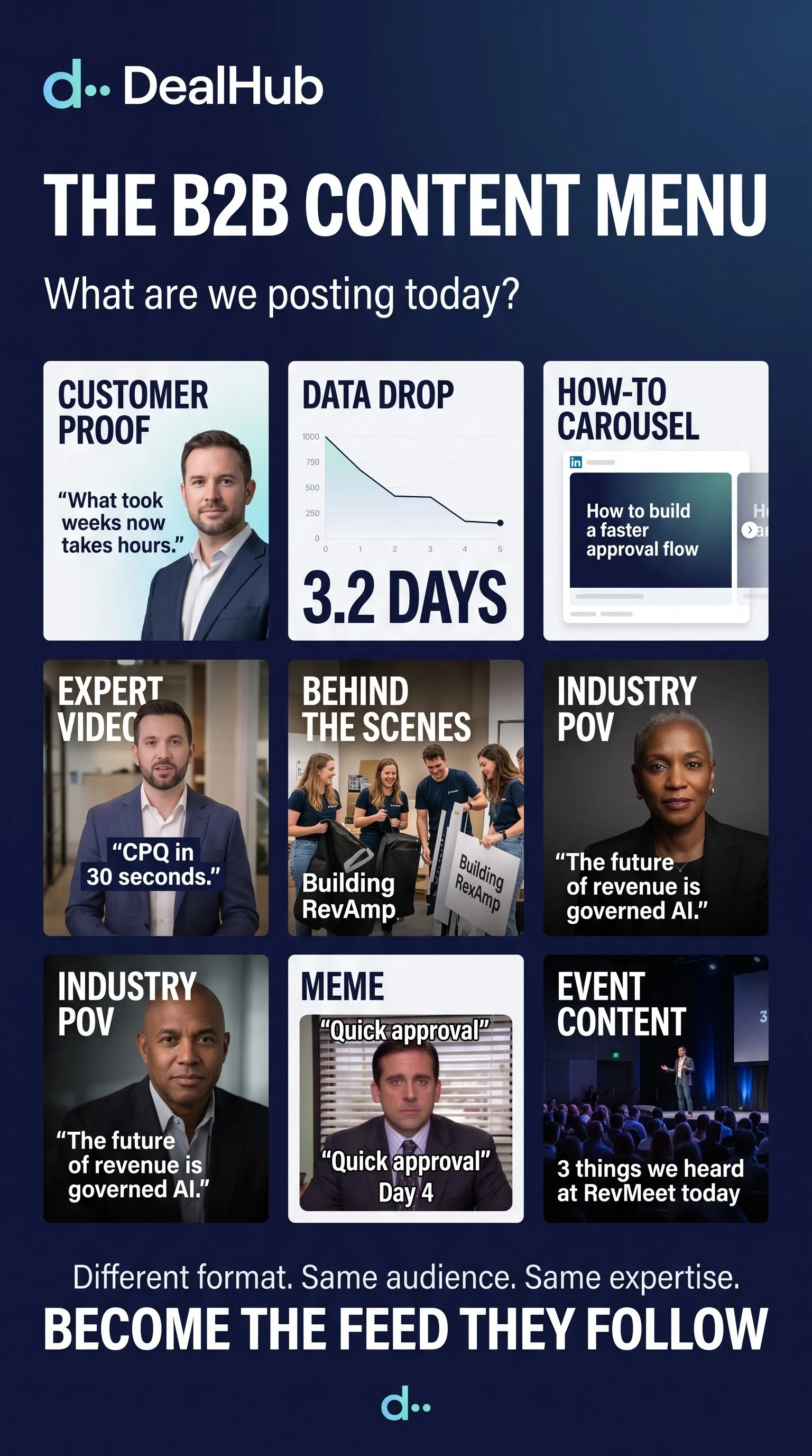 Creating_DealHub_LinkedIn_infogr…_2K_202608101653 (1).jpeg
