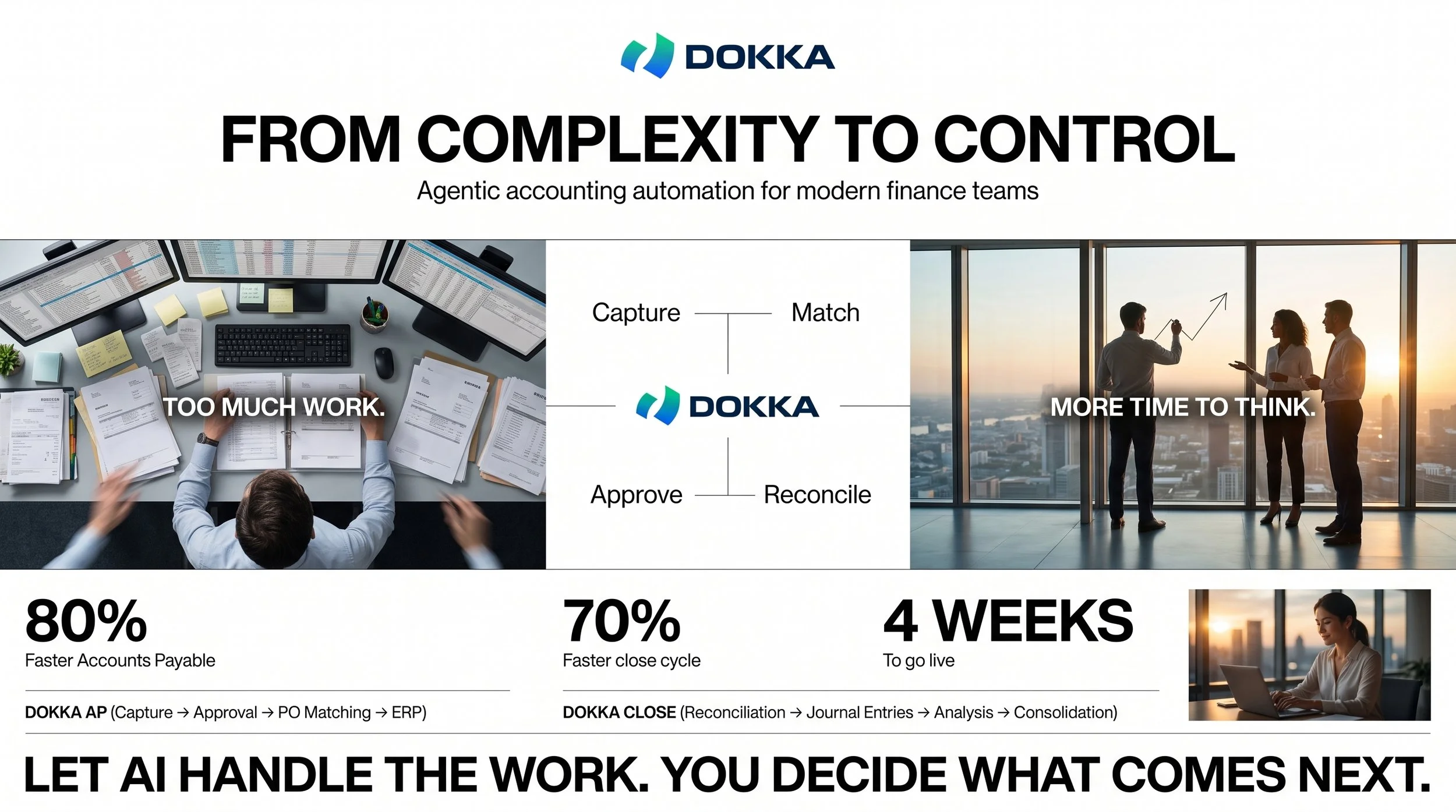 Designing_DOKKA_white_paper_layout_202608241513 (3).jpeg