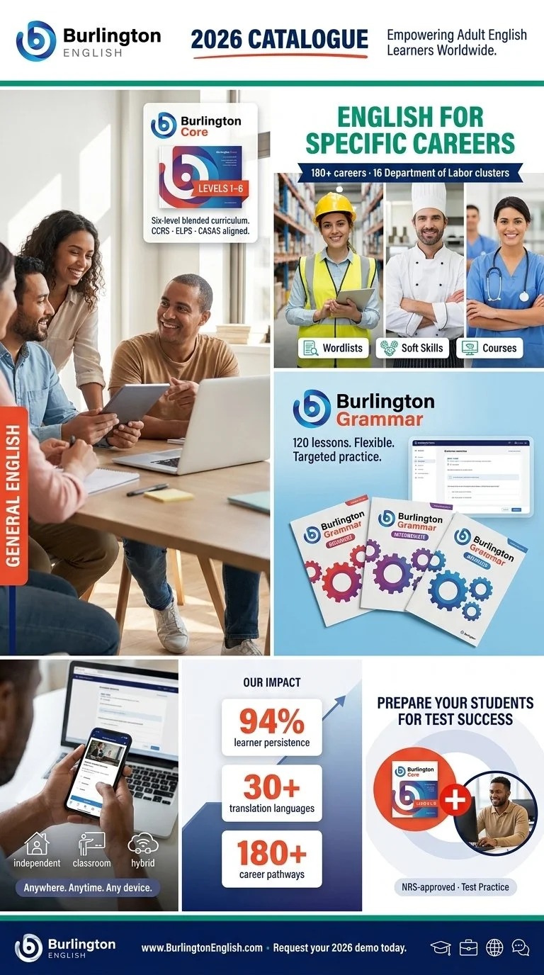 Burlington_logo_instruction_cata…_202605182047 (2).jpeg
