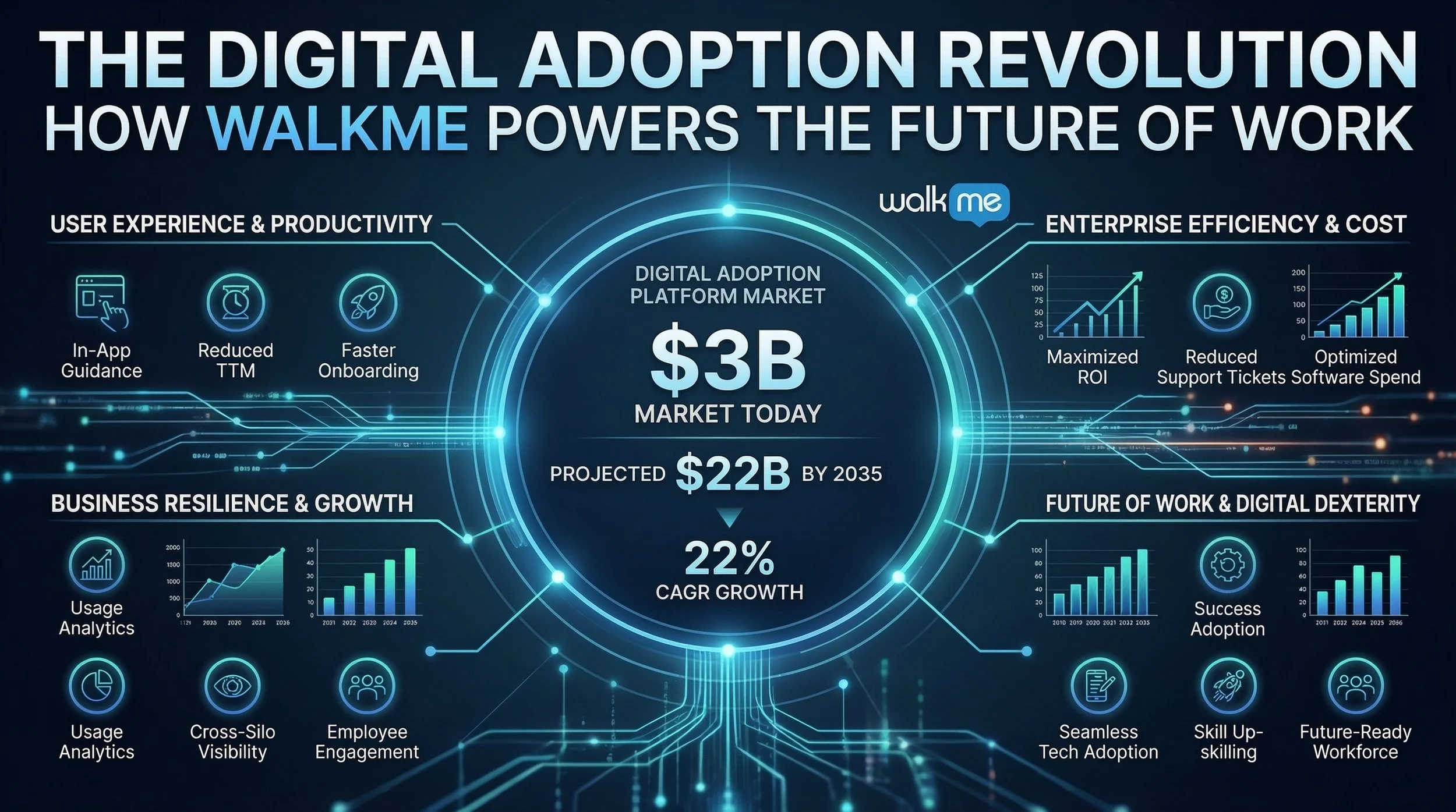 Ultradetailed_cinematic_infographic_poster_for_wal_delpmaspu (4).png