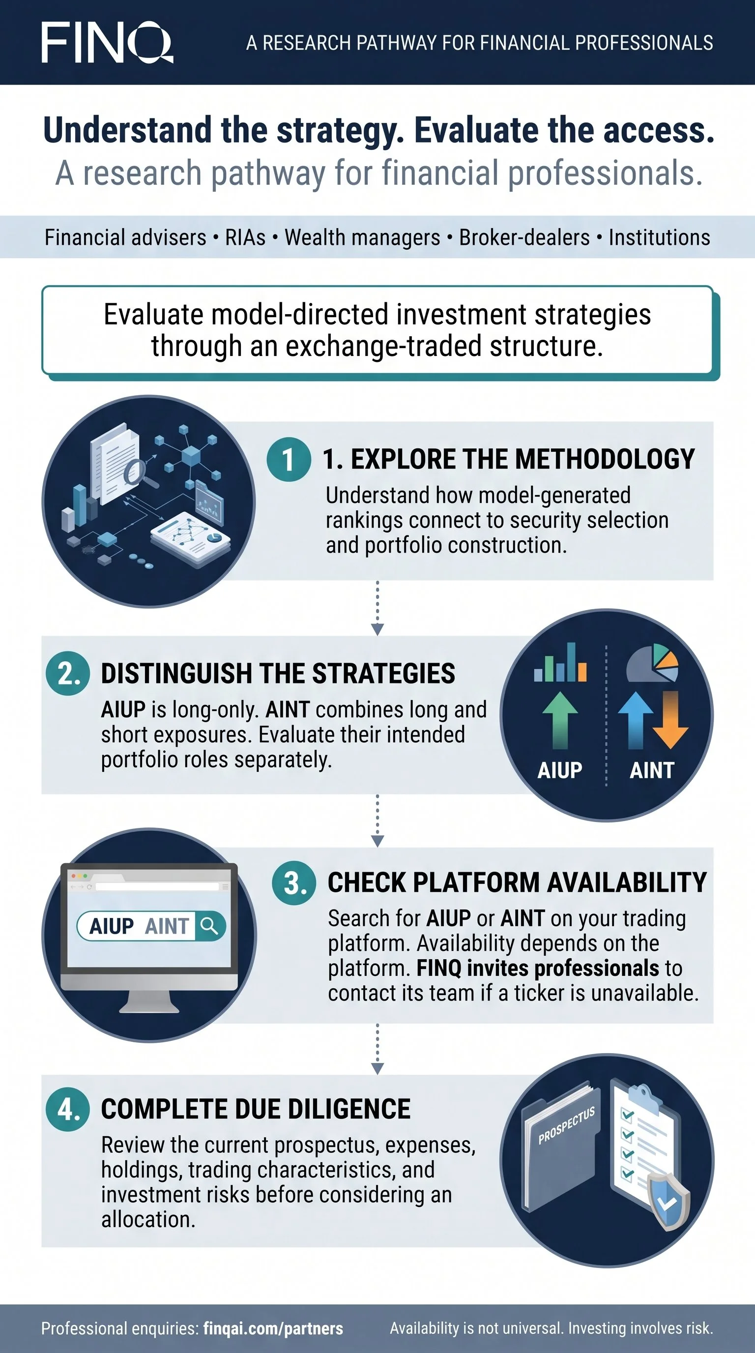 Create_FINQ_white_paper_infographic_2K_20261018092913.jpg