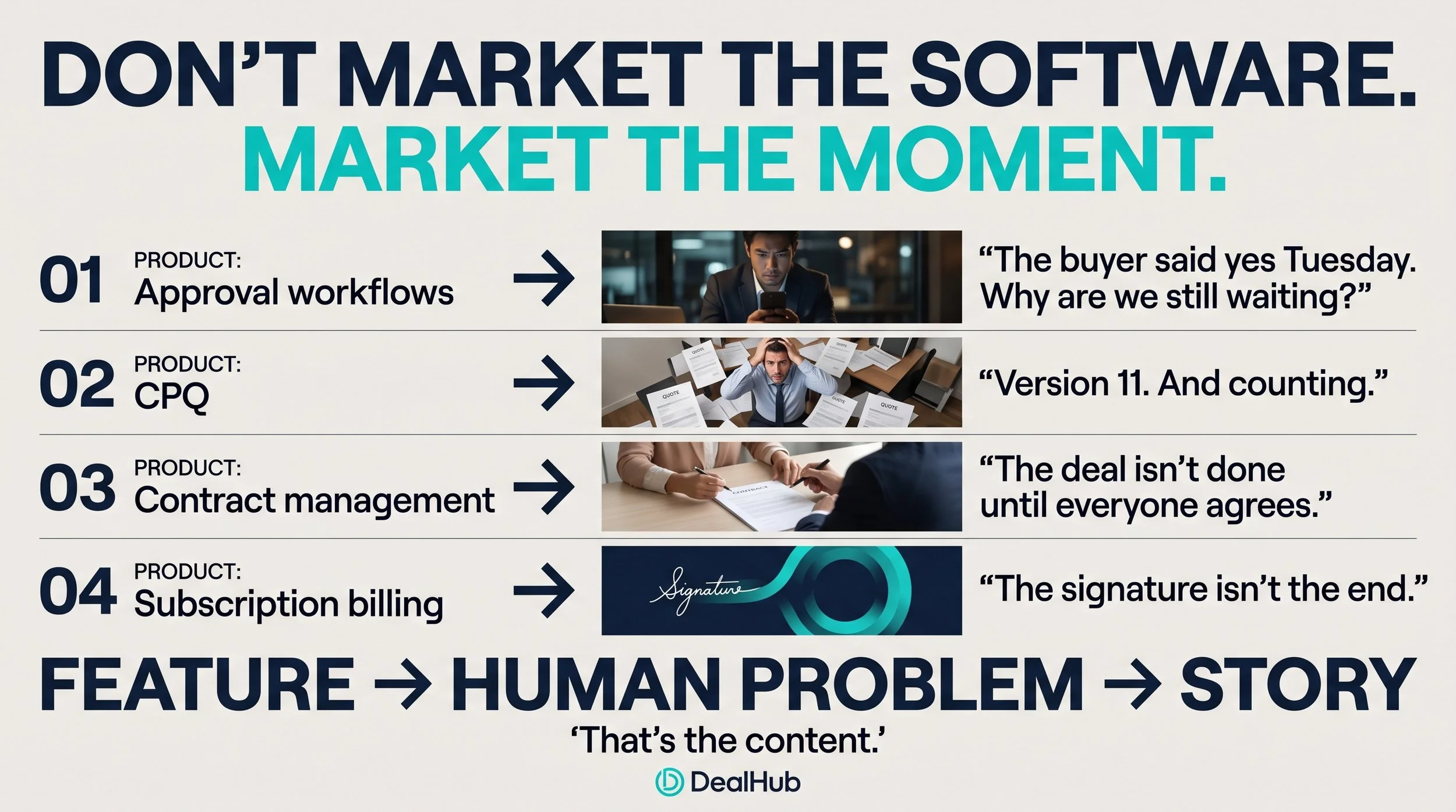 Creating_B2B_marketing_infographic_2K_202608101653.jpeg