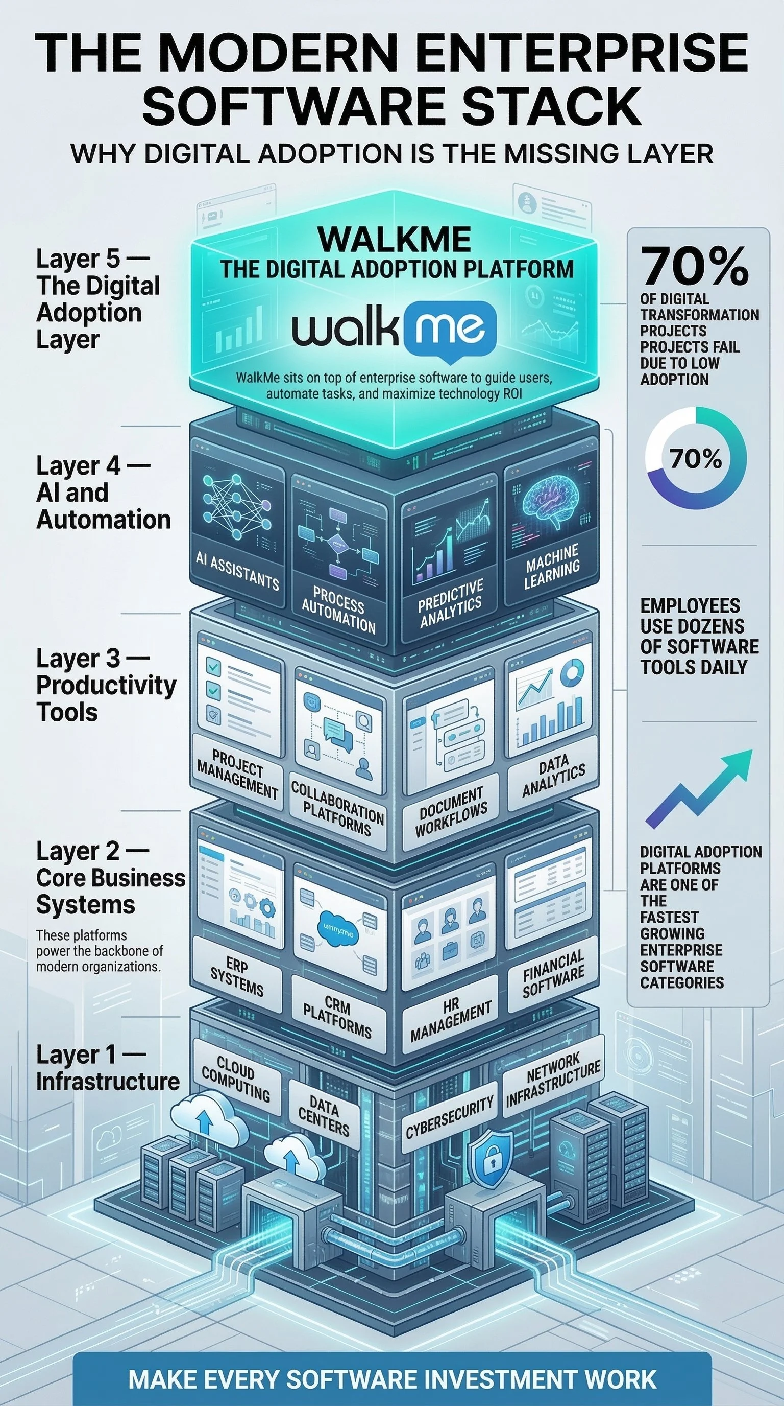 The_ultimate_enterprise_software_stack_infographic_delpmaspu (10).png
