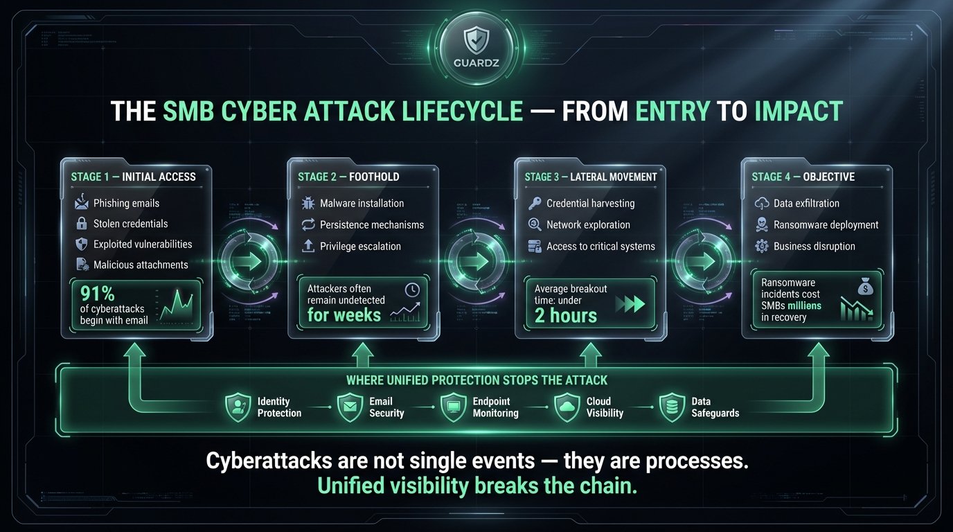 The_complete_smb_202602201831 (3).jpeg