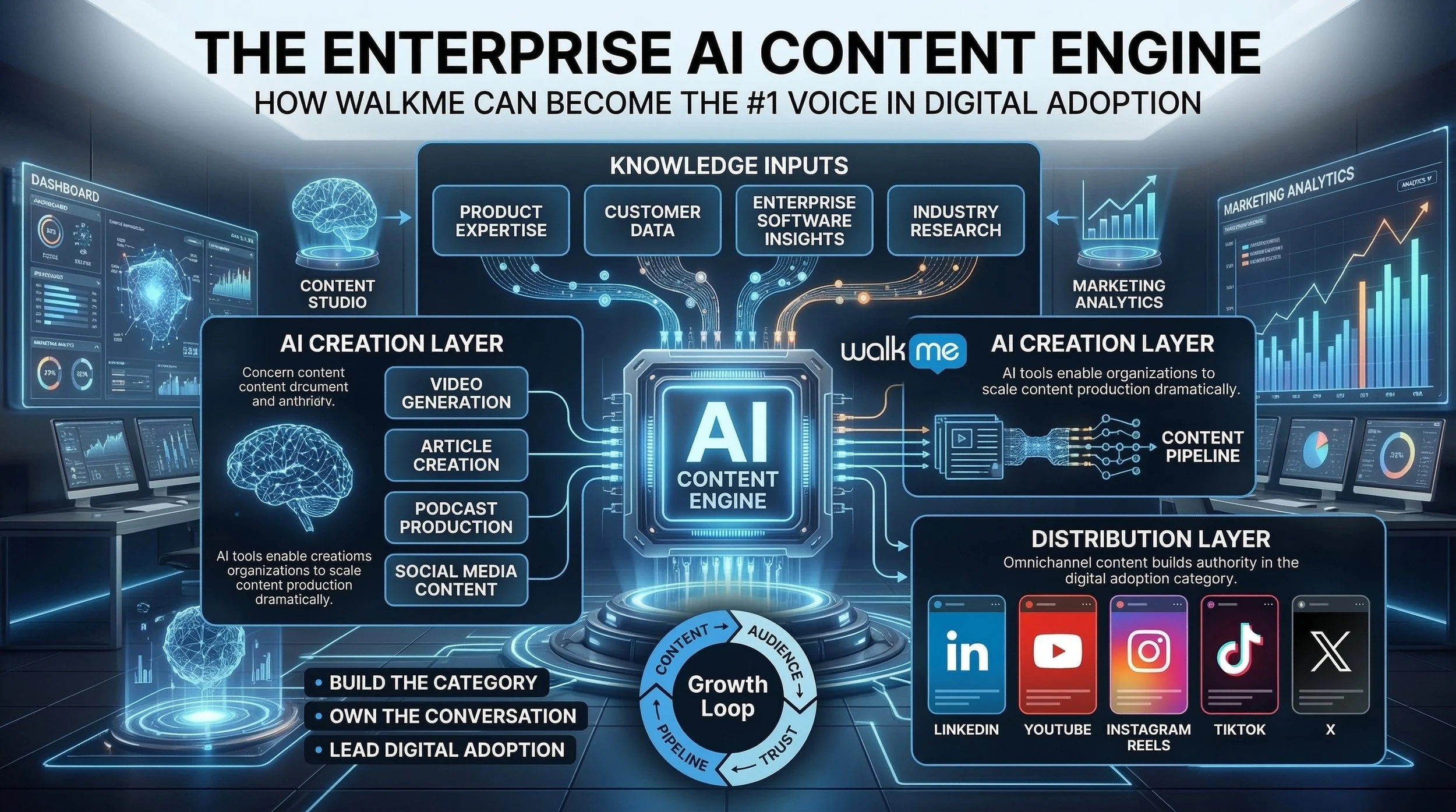 The_enterprise_ai_content_enginetexttoimage_prompt_delpmaspu (1).png