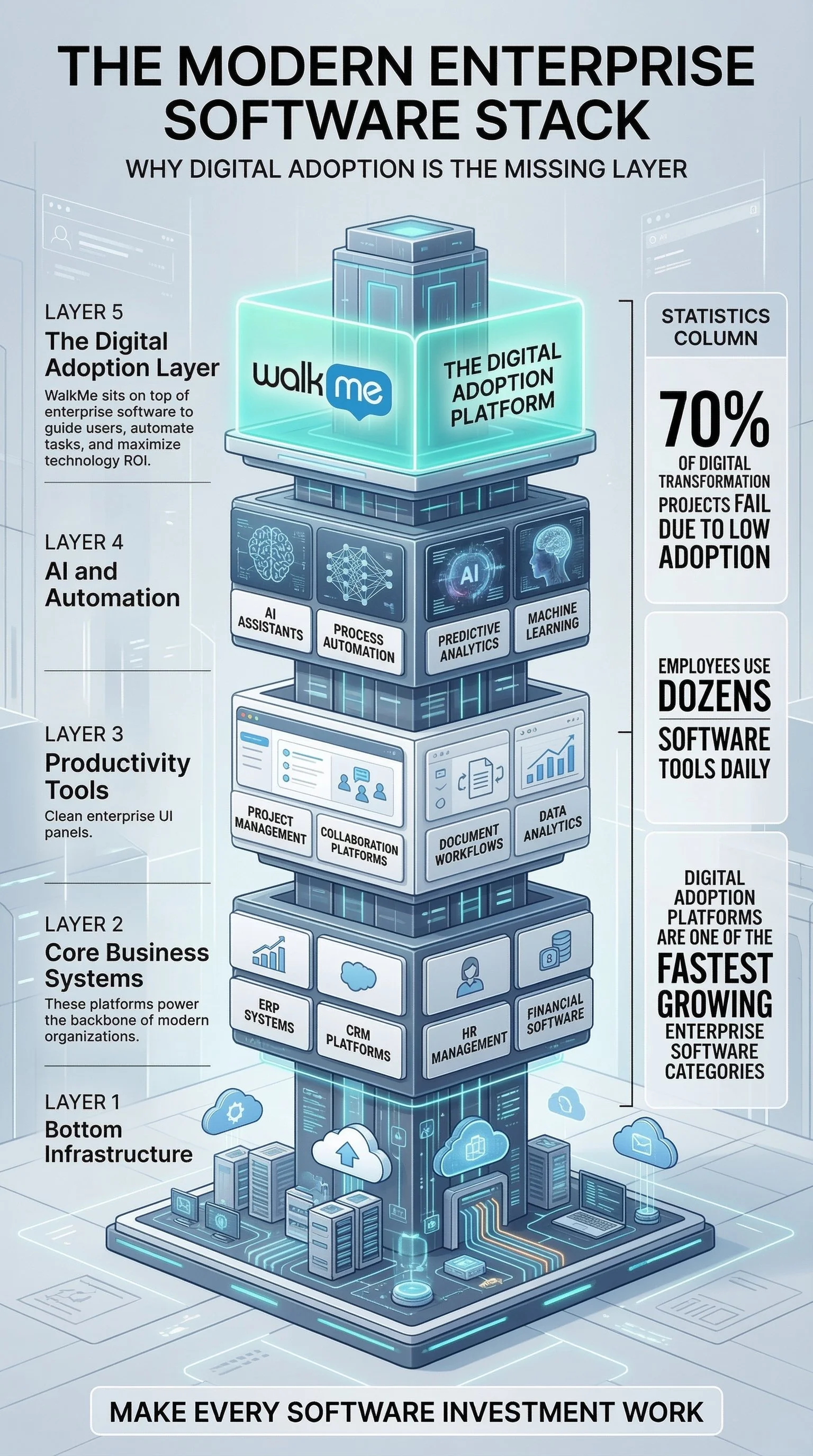 The_ultimate_enterprise_software_stack_infographic_delpmaspu (8).png