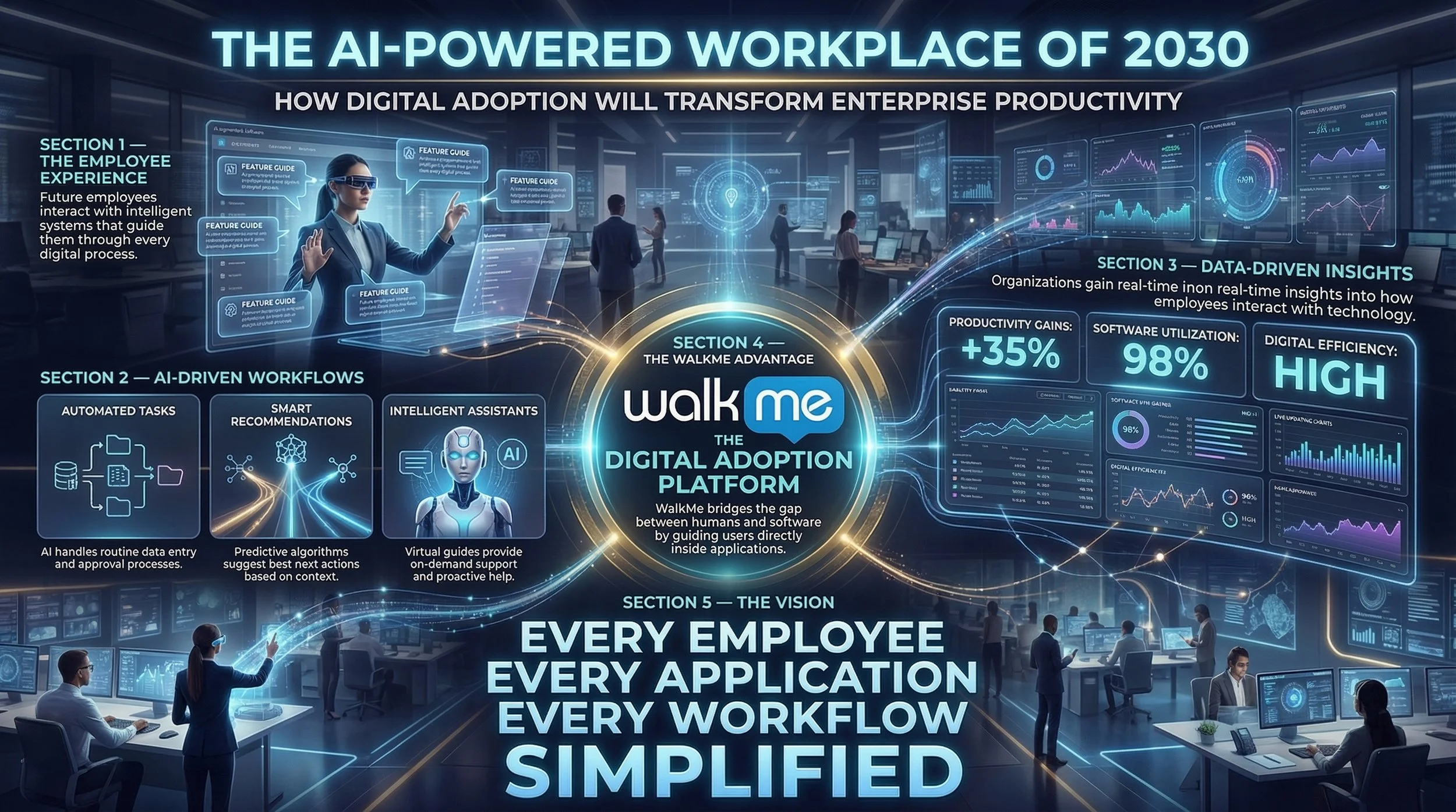 The_aipowered_workplace_of_2030_infographictexttoi_delpmaspu.png