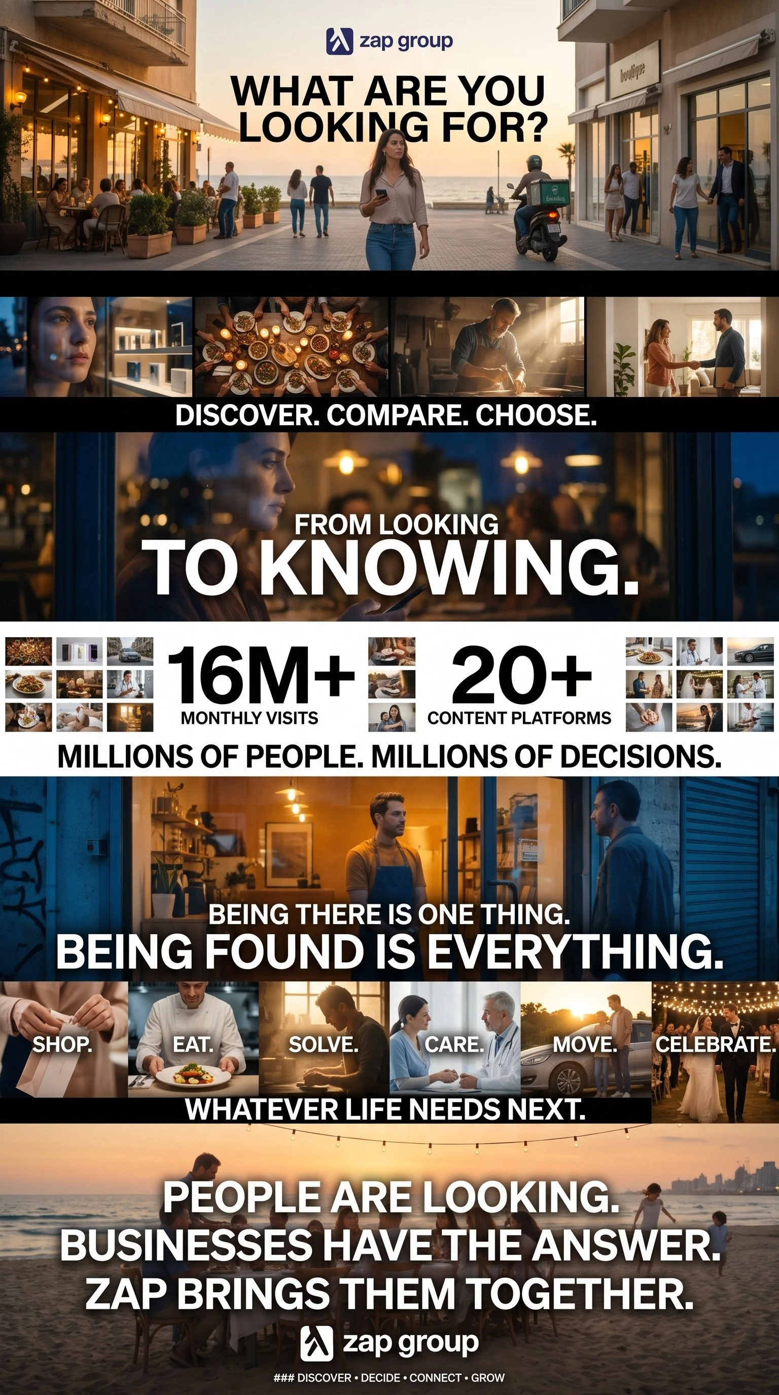 Zap_Group_lifestyle_campaign_design_202608131845.jpeg