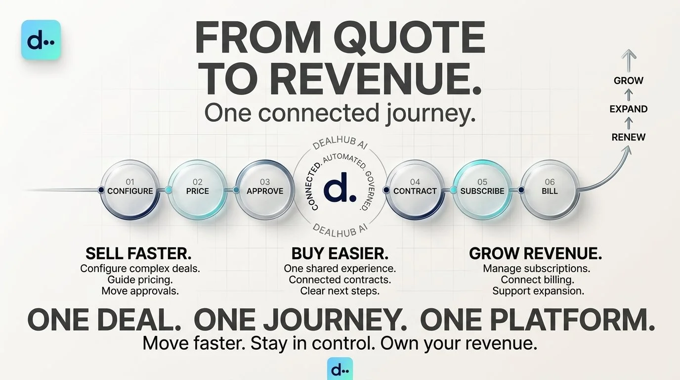 Design_DealHub_AI_white_paper_202608101658.jpeg