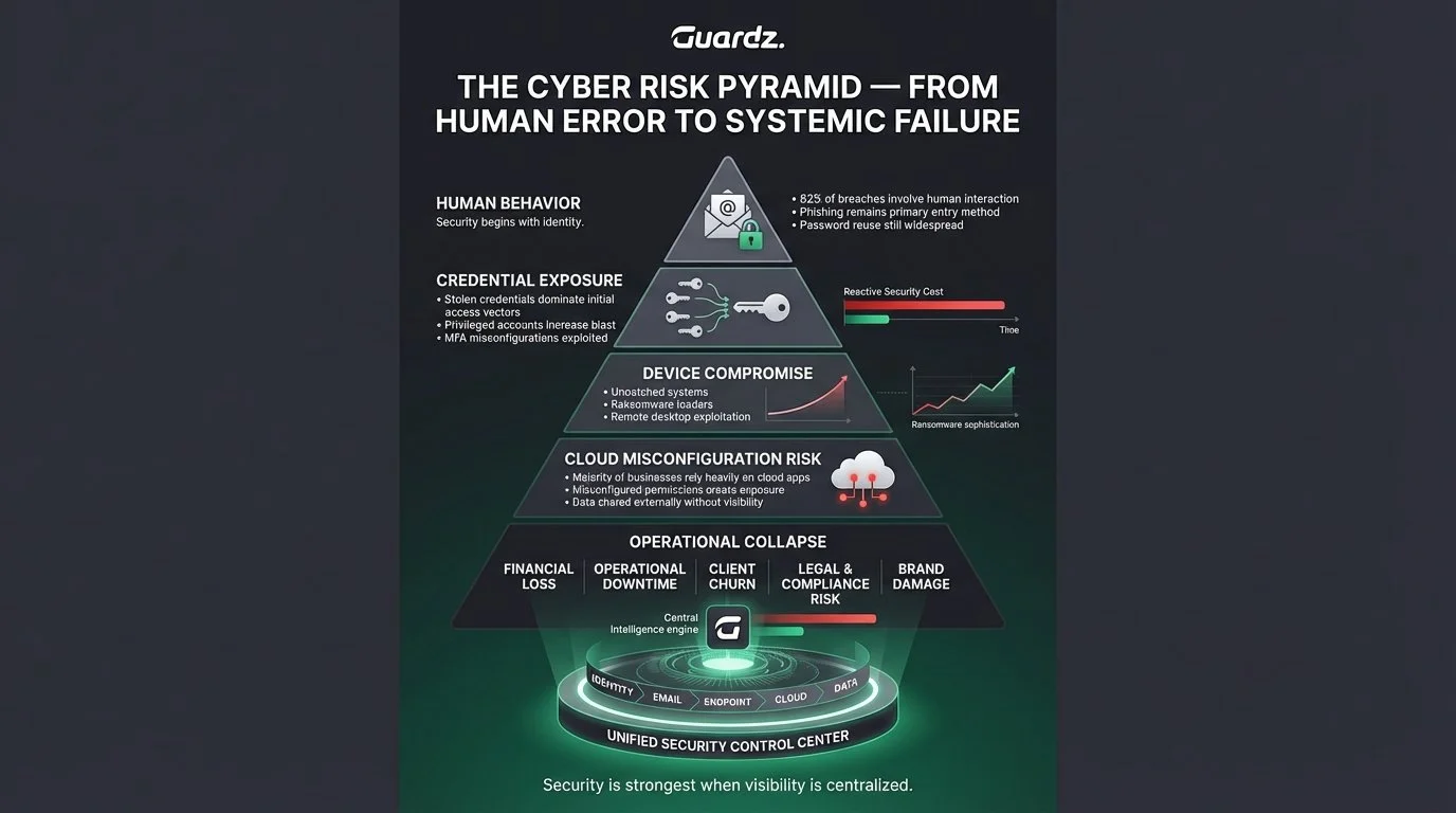 The_cyber_risk_202602201835 (4).jpeg