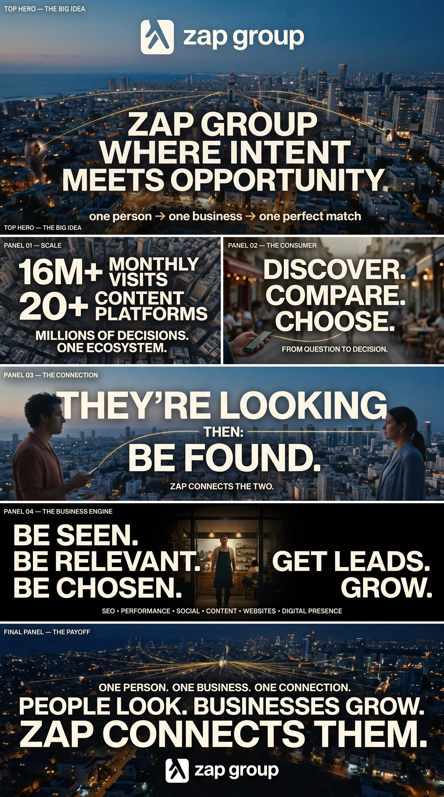 Zap_Group_connects_people_and_202608131844.jpeg