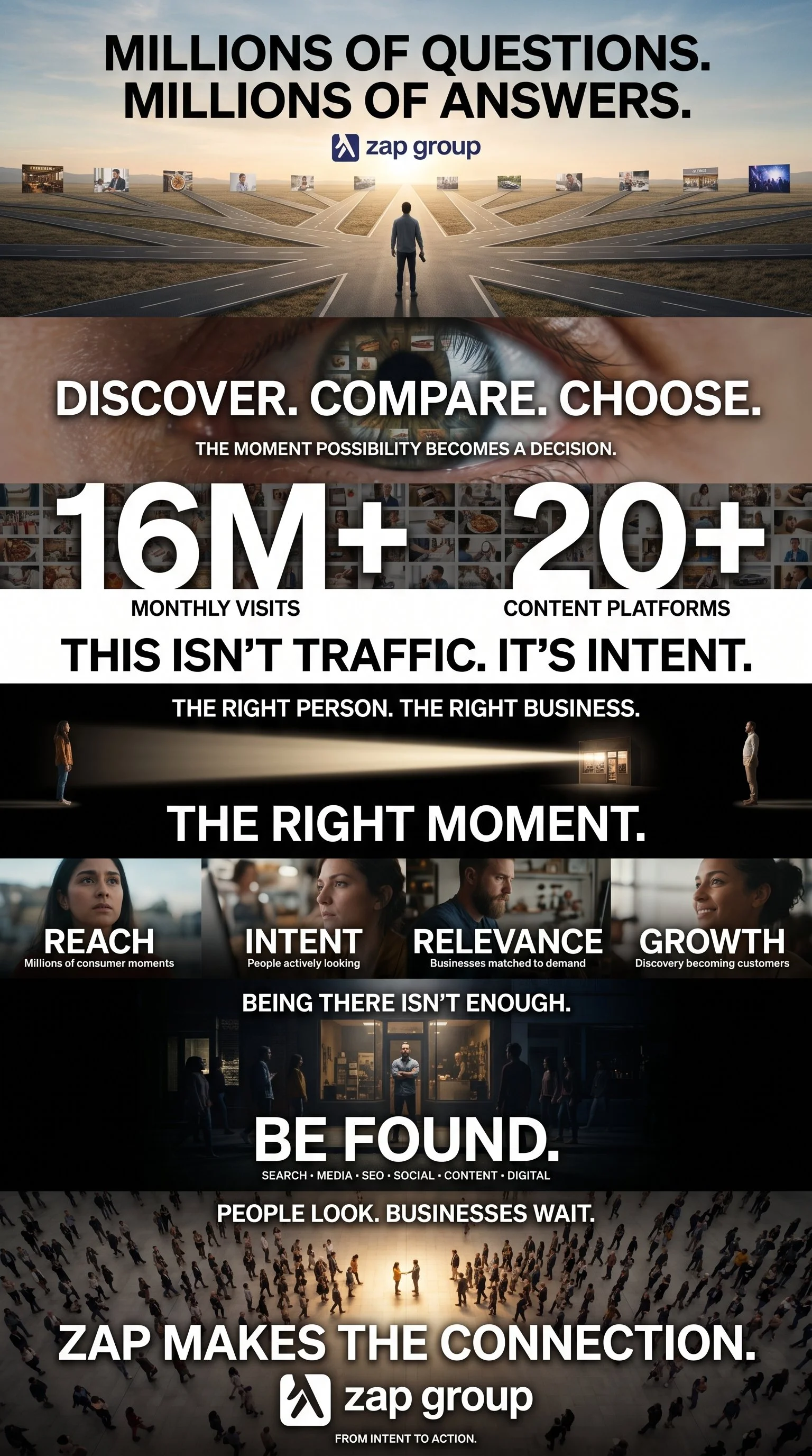 Zap_Group_connects_businesses_an…_202608131845.jpeg