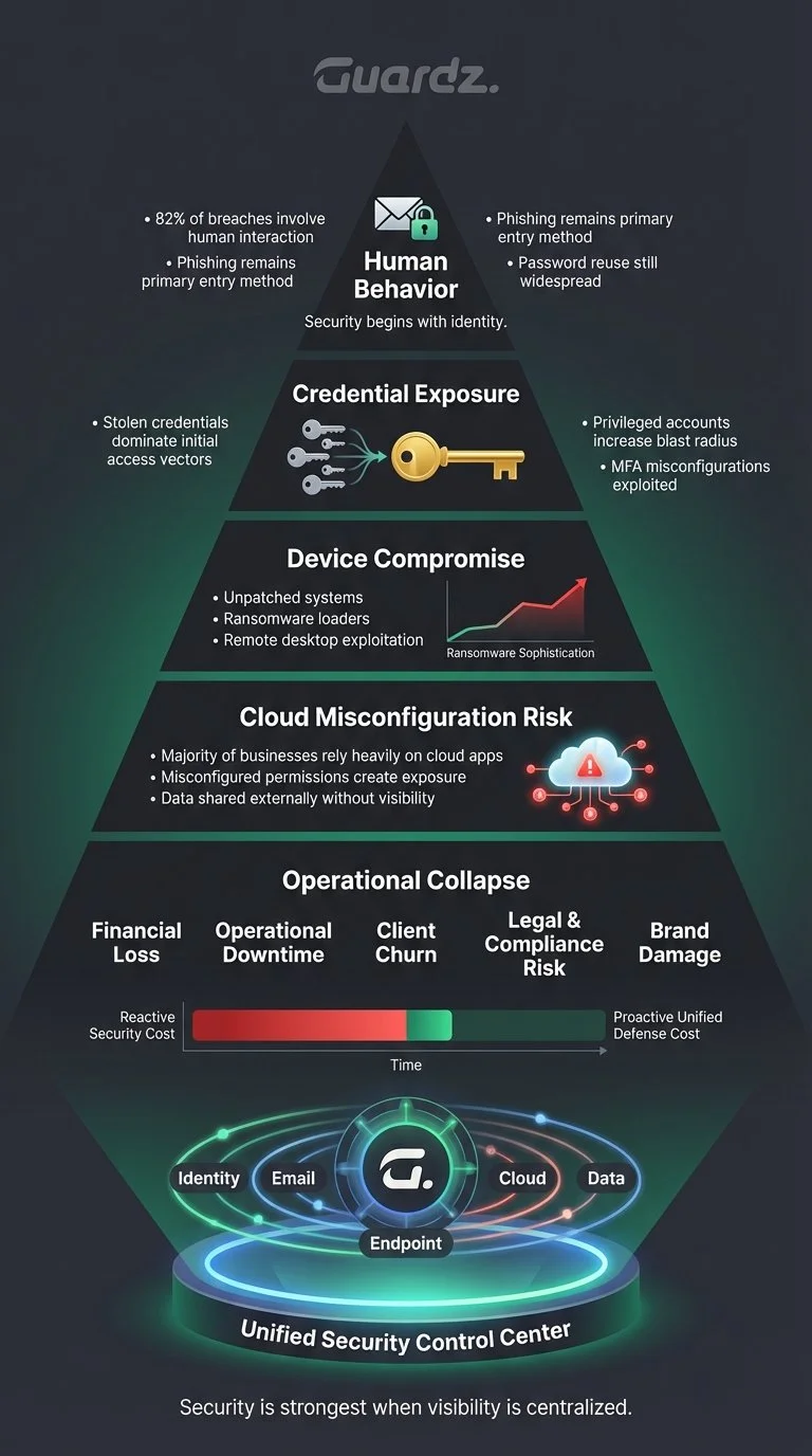 The_cyber_risk_202602201835 (1).jpeg