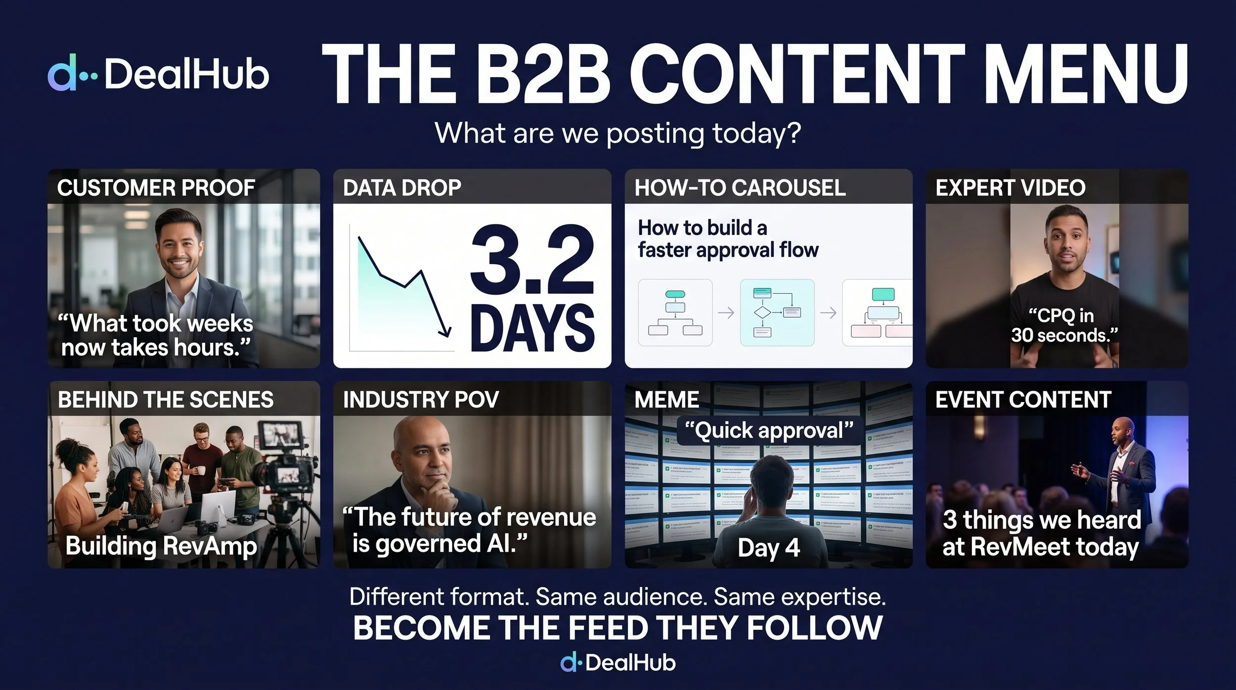 Creating_DealHub_LinkedIn_infogr…_2K_202608101653.jpeg