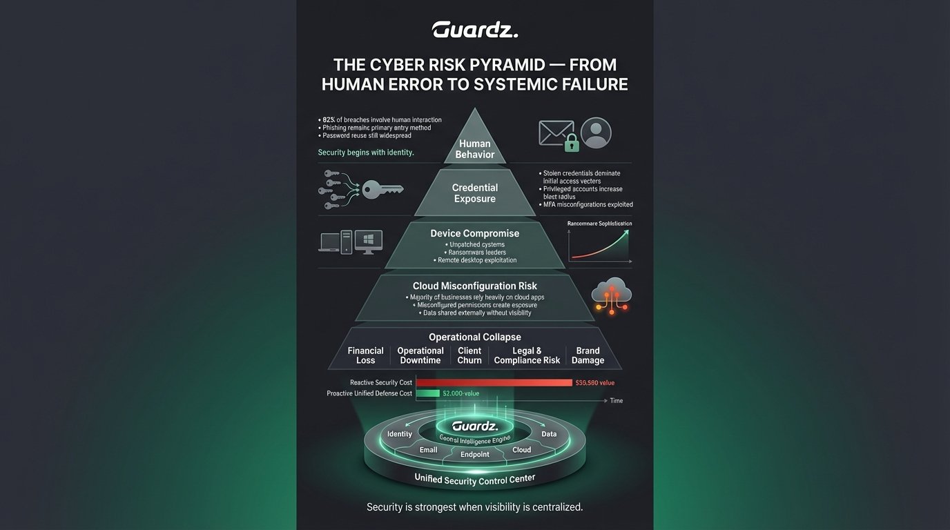 The_cyber_risk_202602201835 (7).jpeg